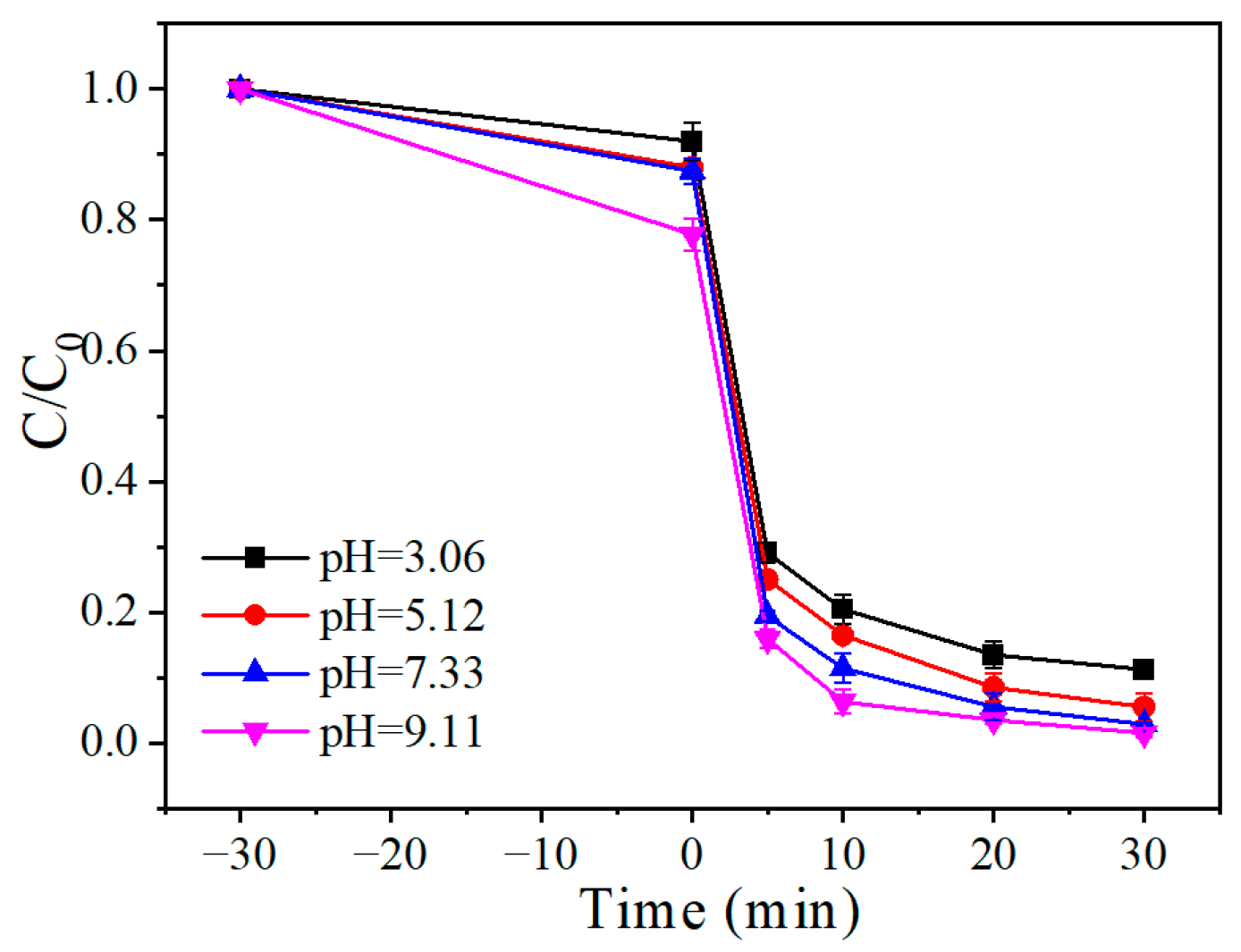 Sustainability 16 09051 g013