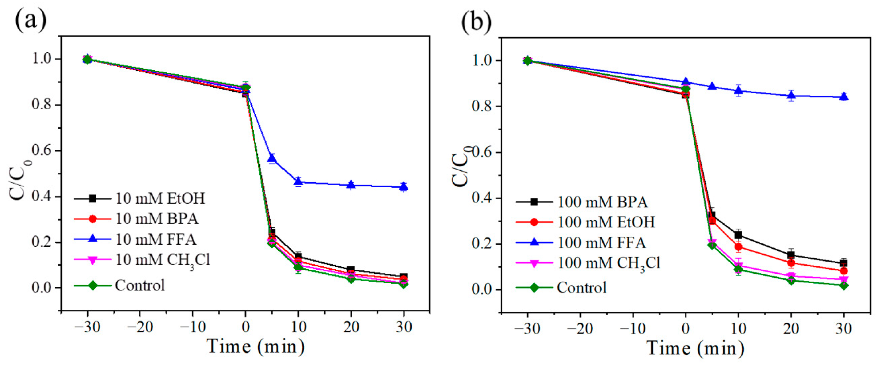 Sustainability 16 09051 g017