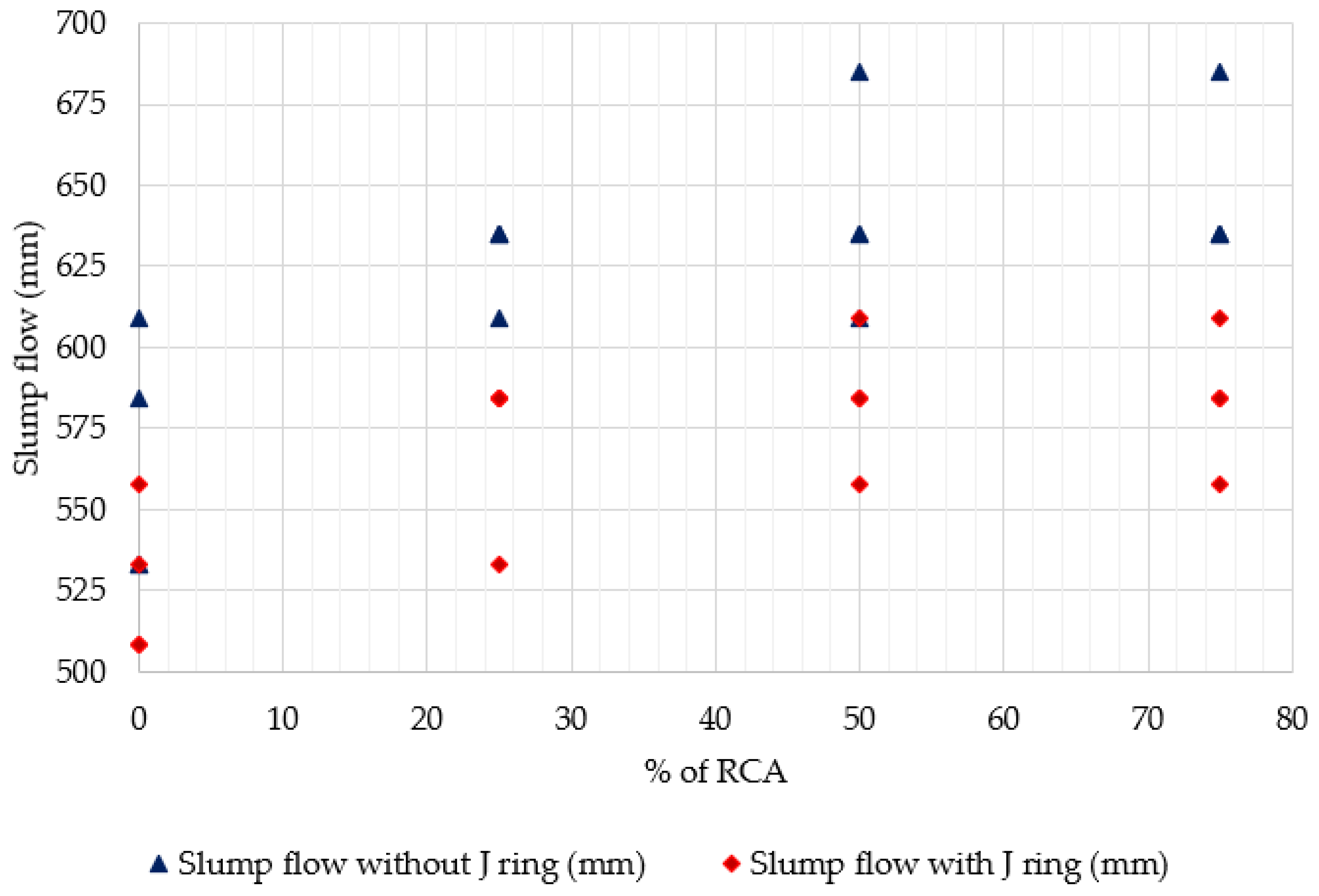 Sustainability 16 09052 g003