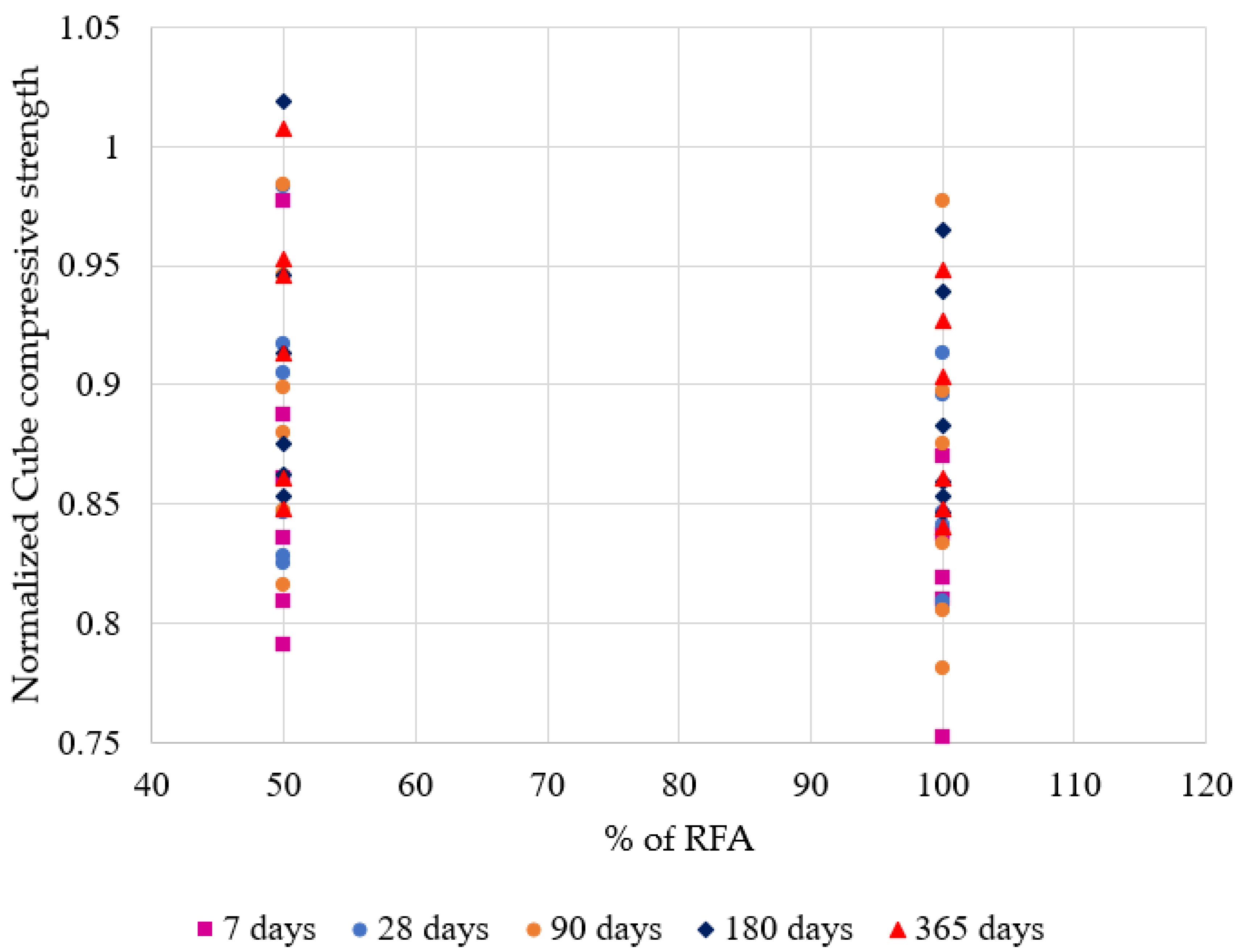 Sustainability 16 09052 g005