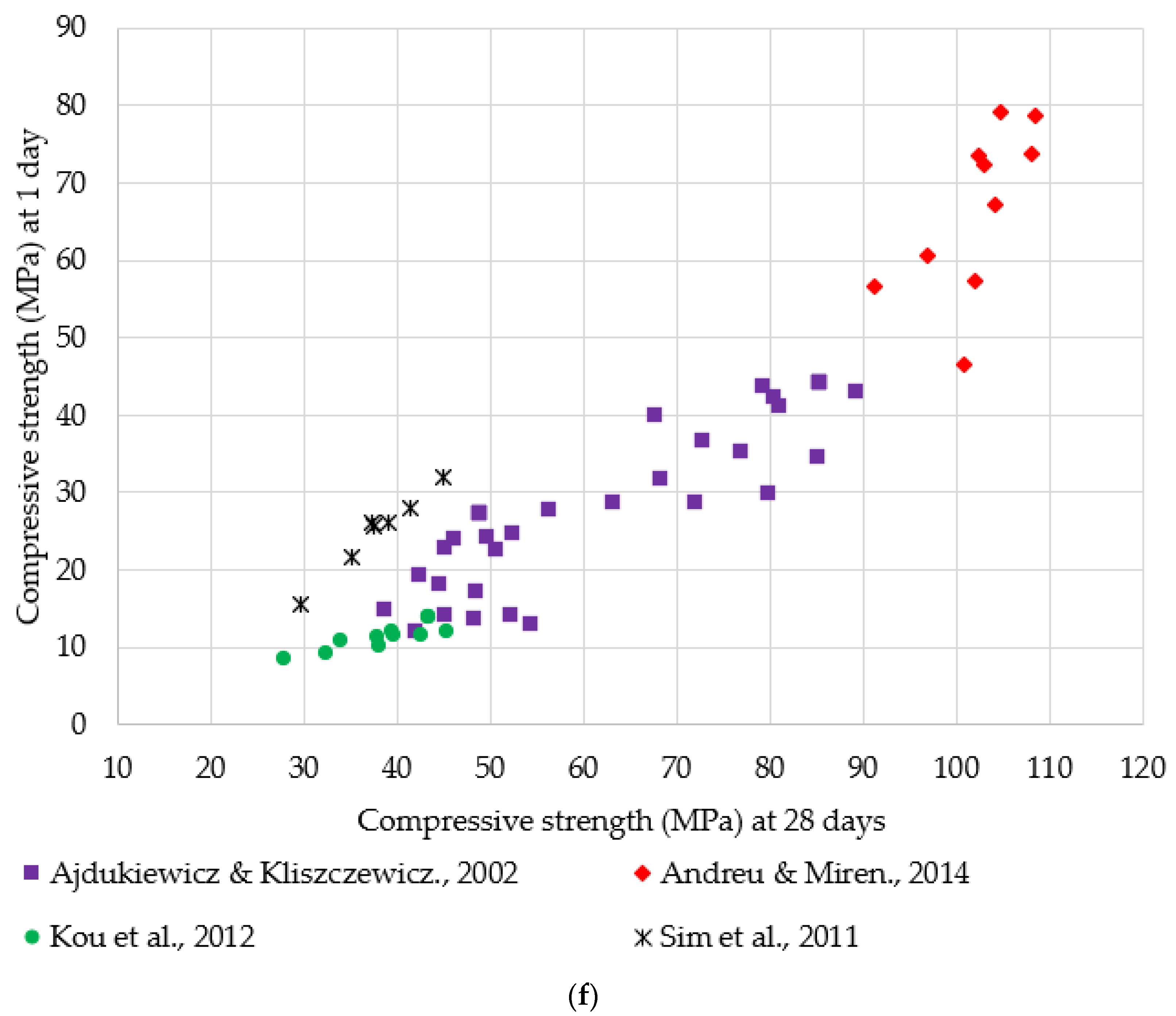 Sustainability 16 09052 g010d