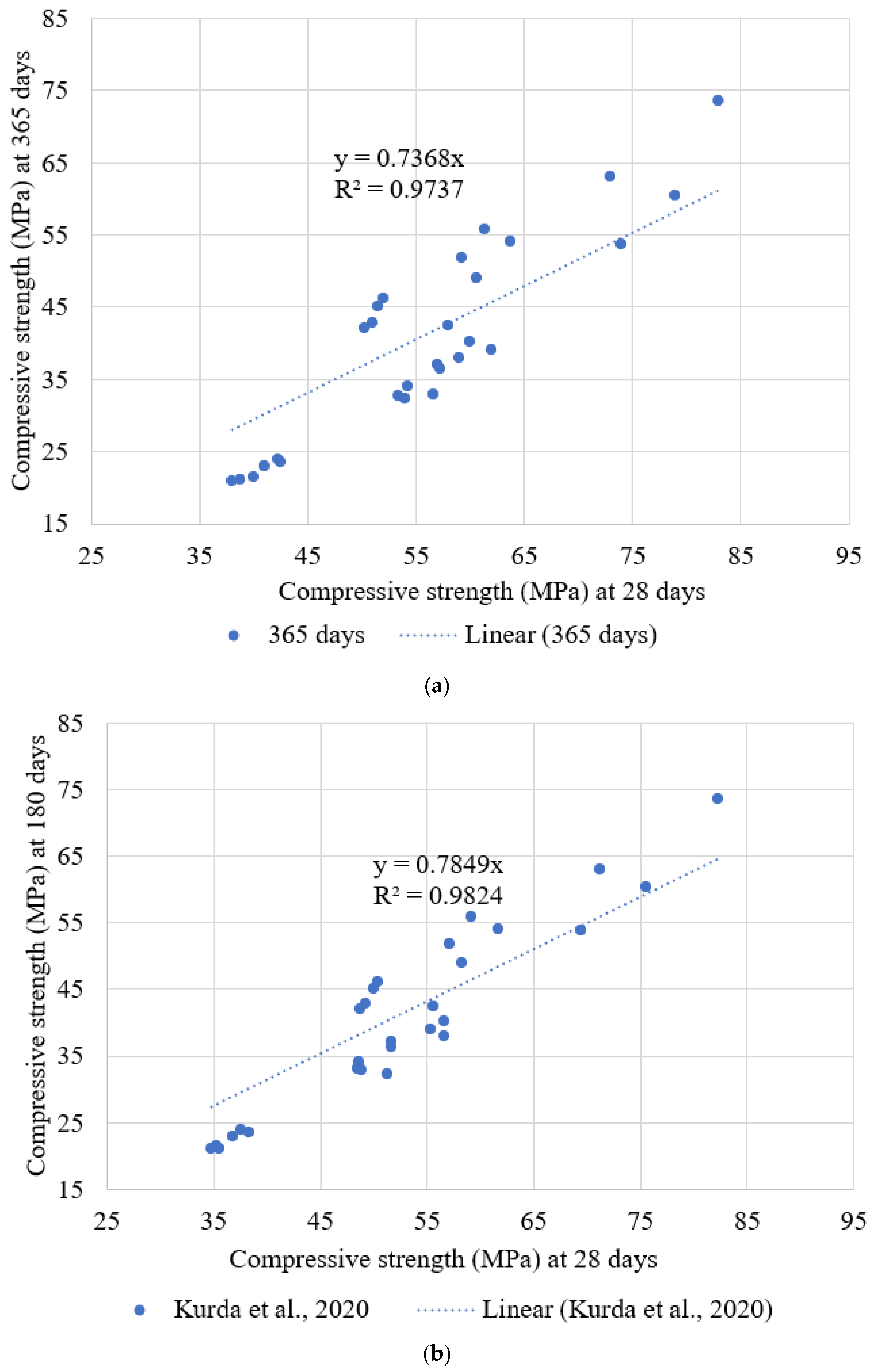 Sustainability 16 09052 g012a