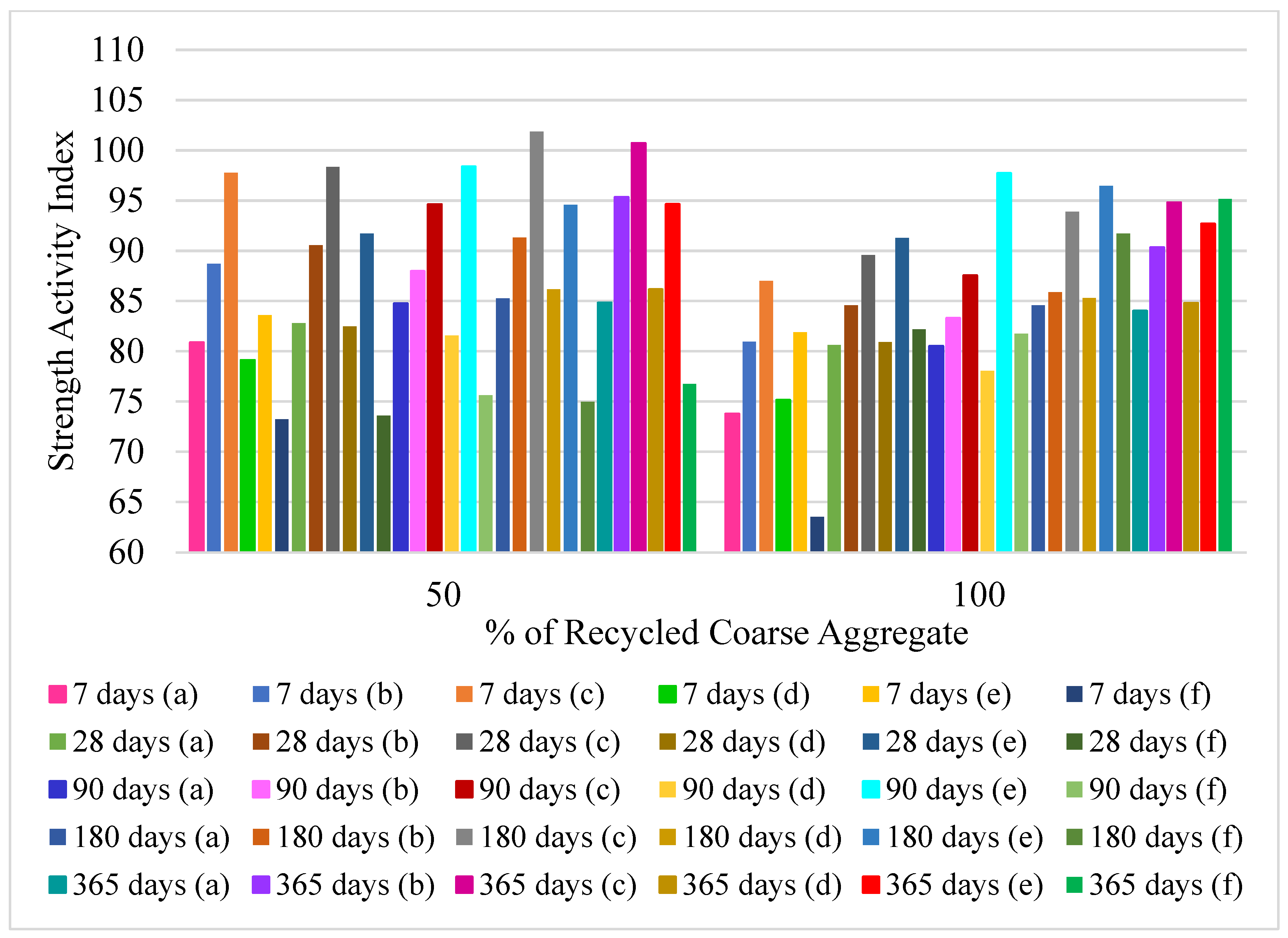Sustainability 16 09052 g013
