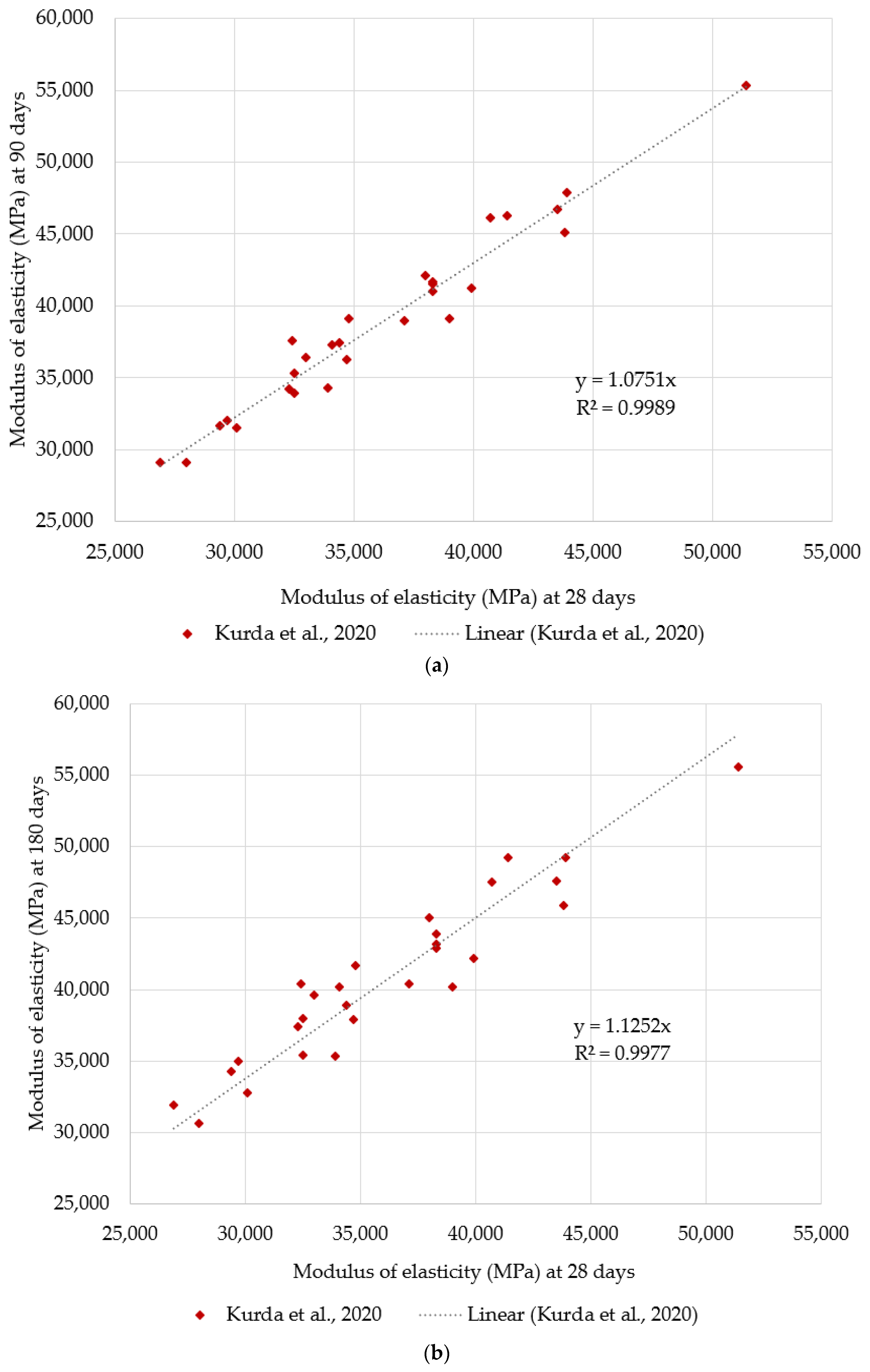 Sustainability 16 09052 g014a