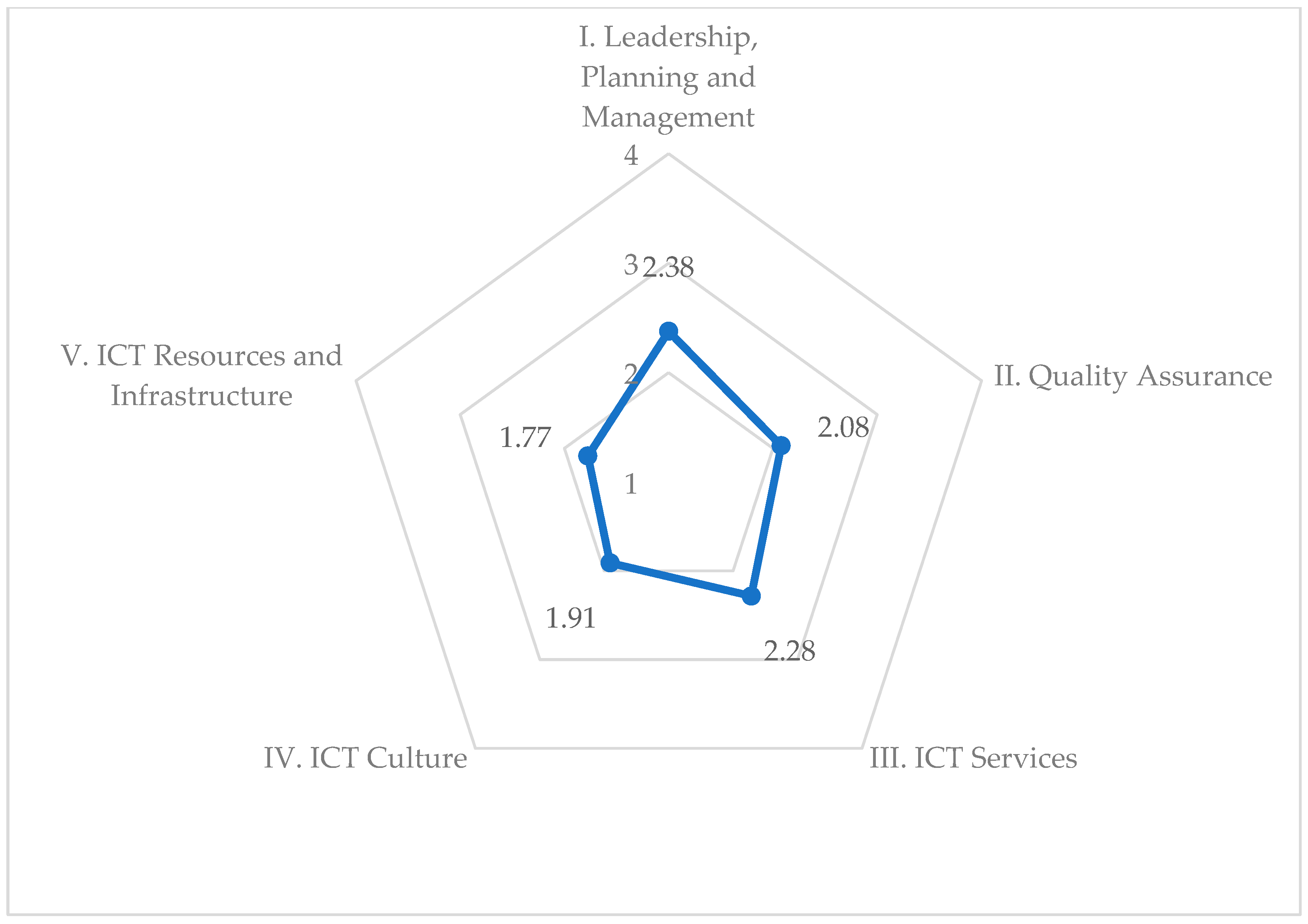 Sustainability 16 09053 g002