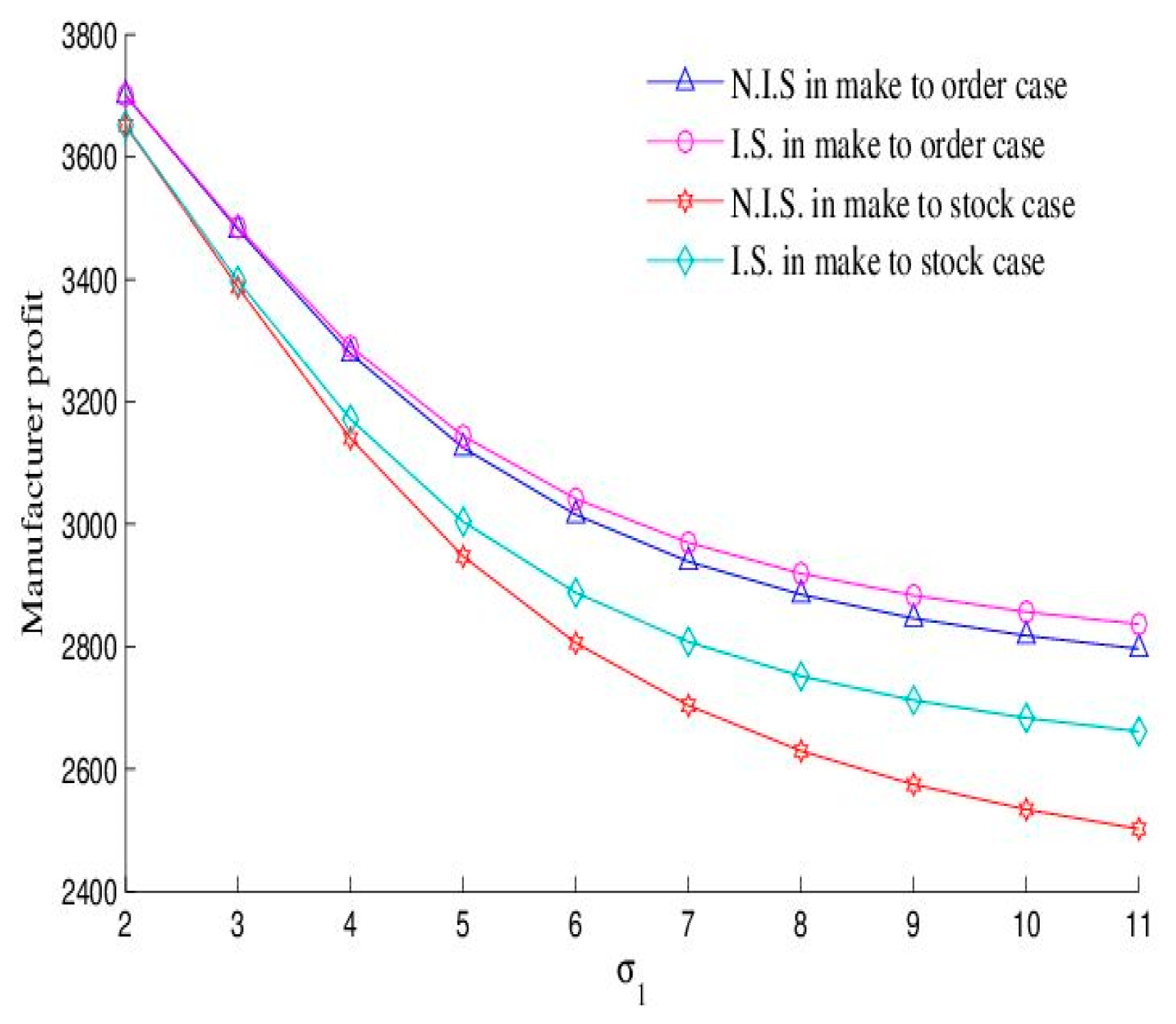 Sustainability 16 09056 g004