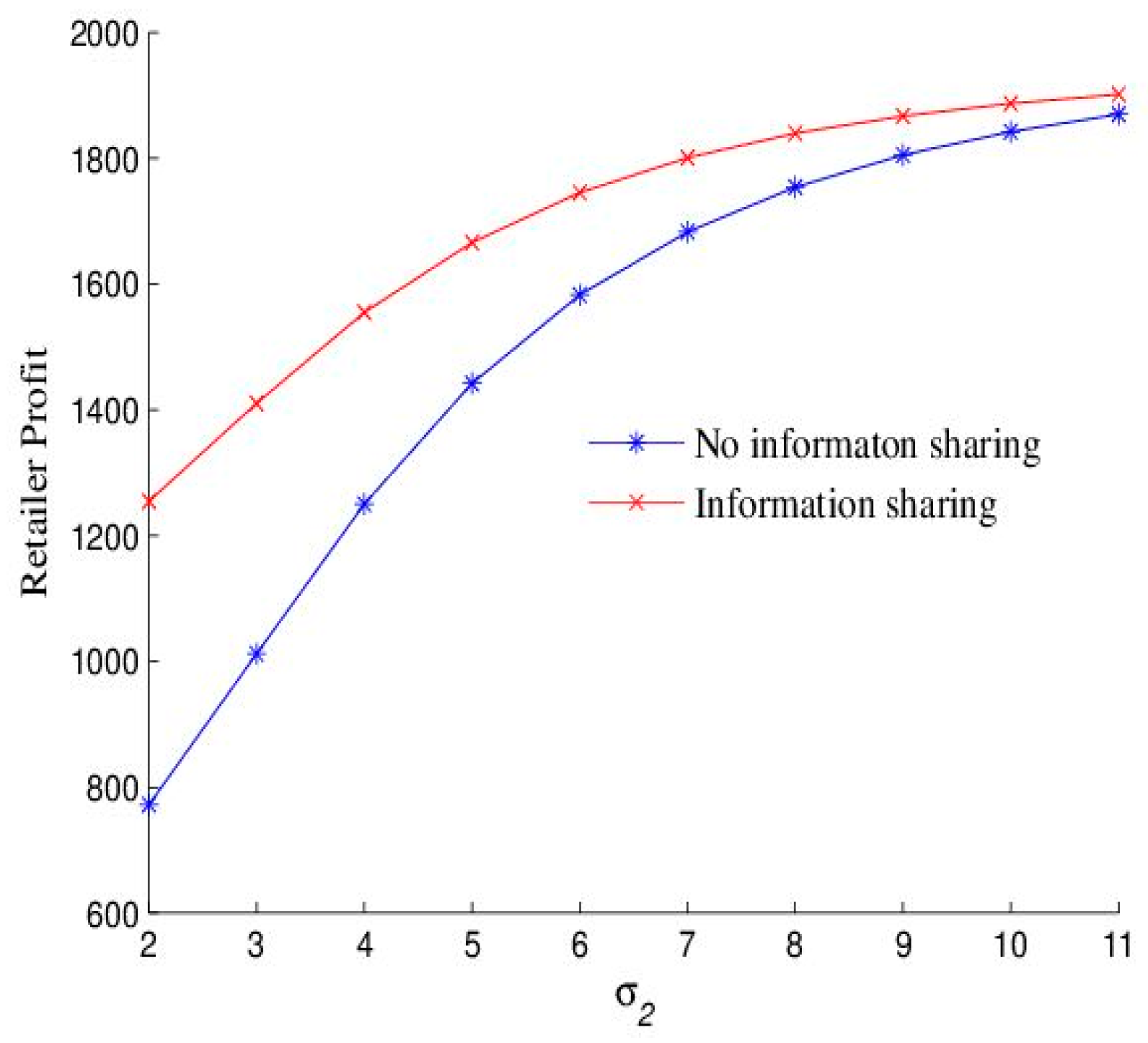 Sustainability 16 09056 g005