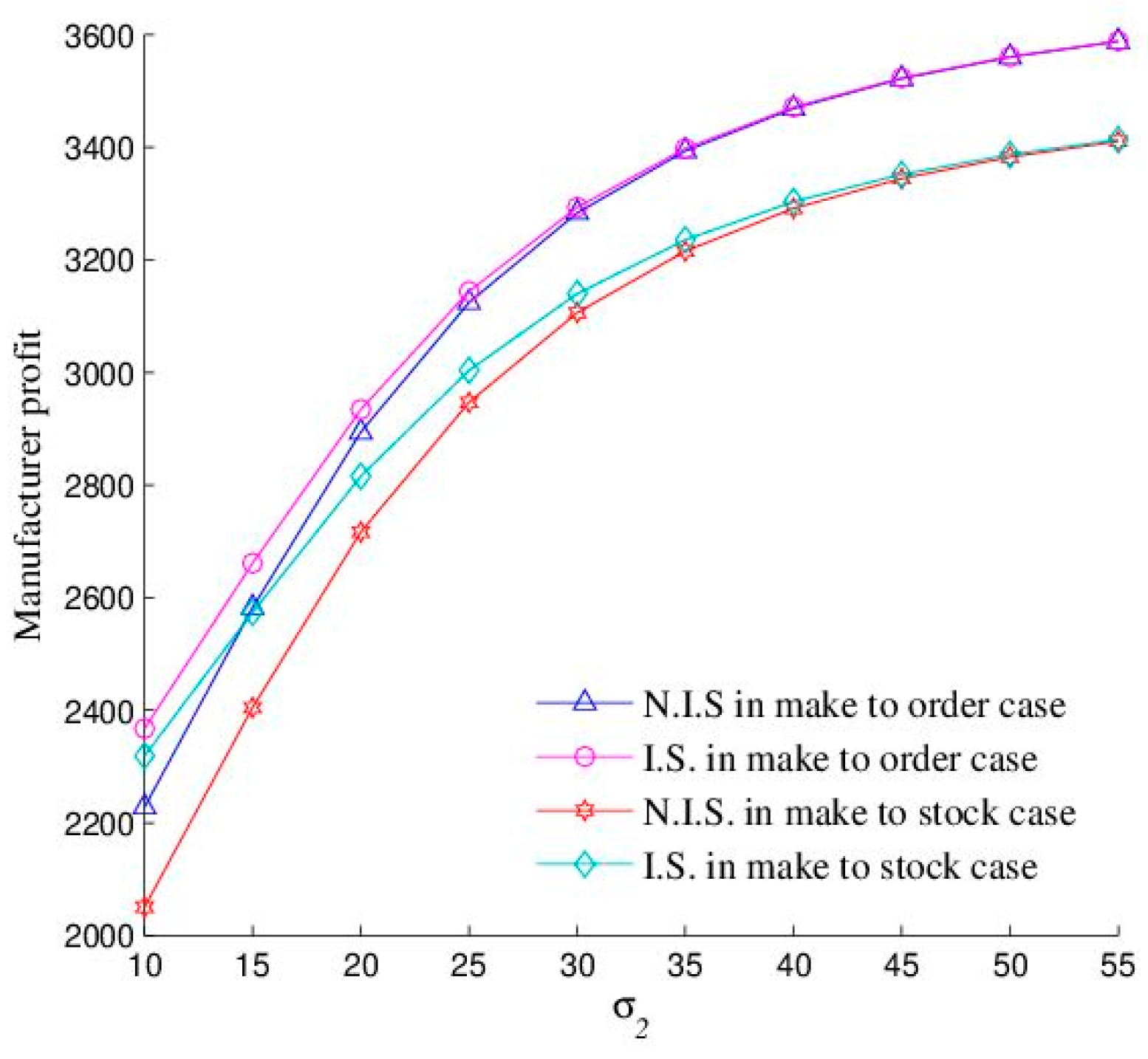 Sustainability 16 09056 g006