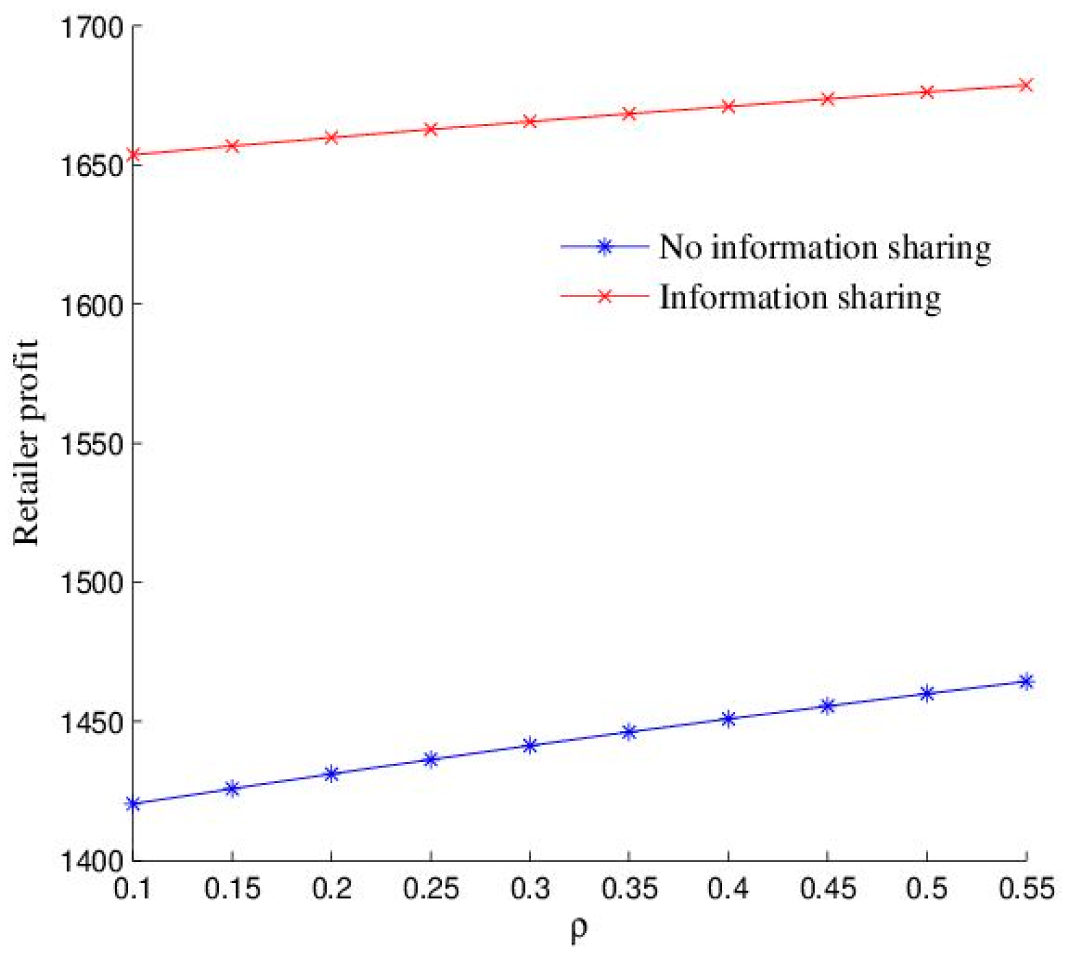 Sustainability 16 09056 g007