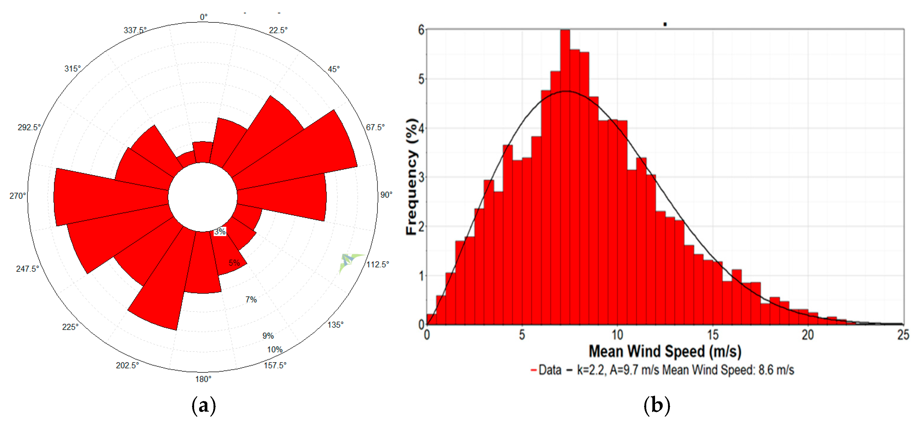 Sustainability 16 09057 g007