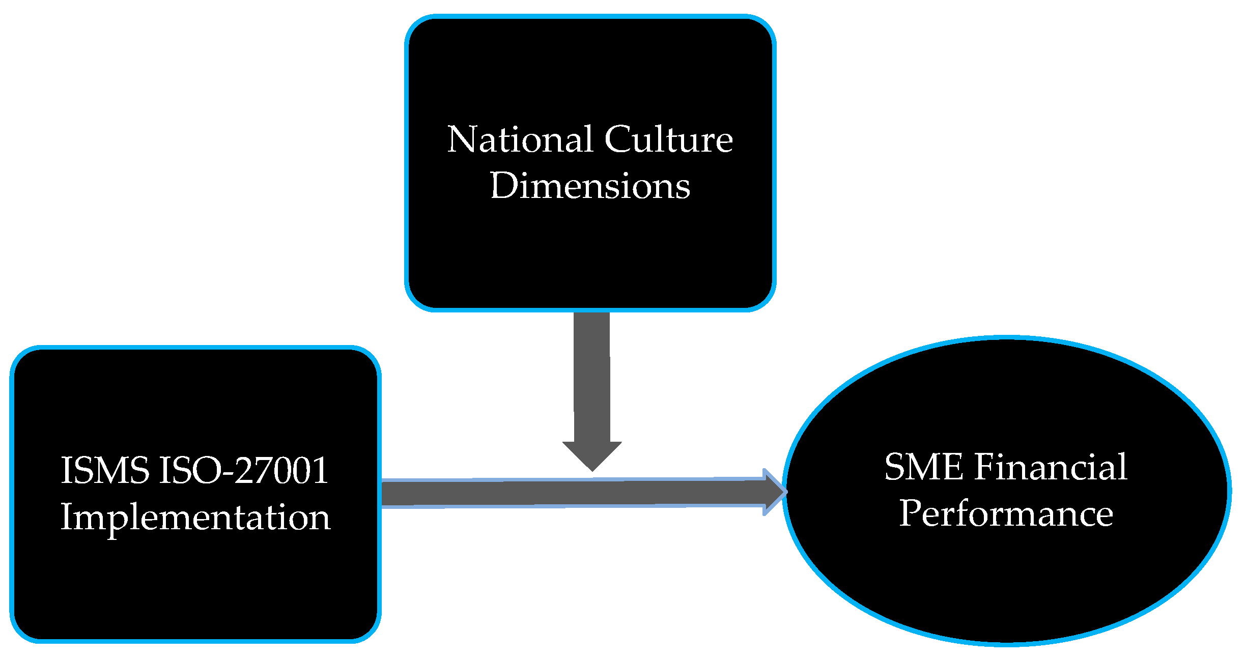 Sustainability 16 09058 g002