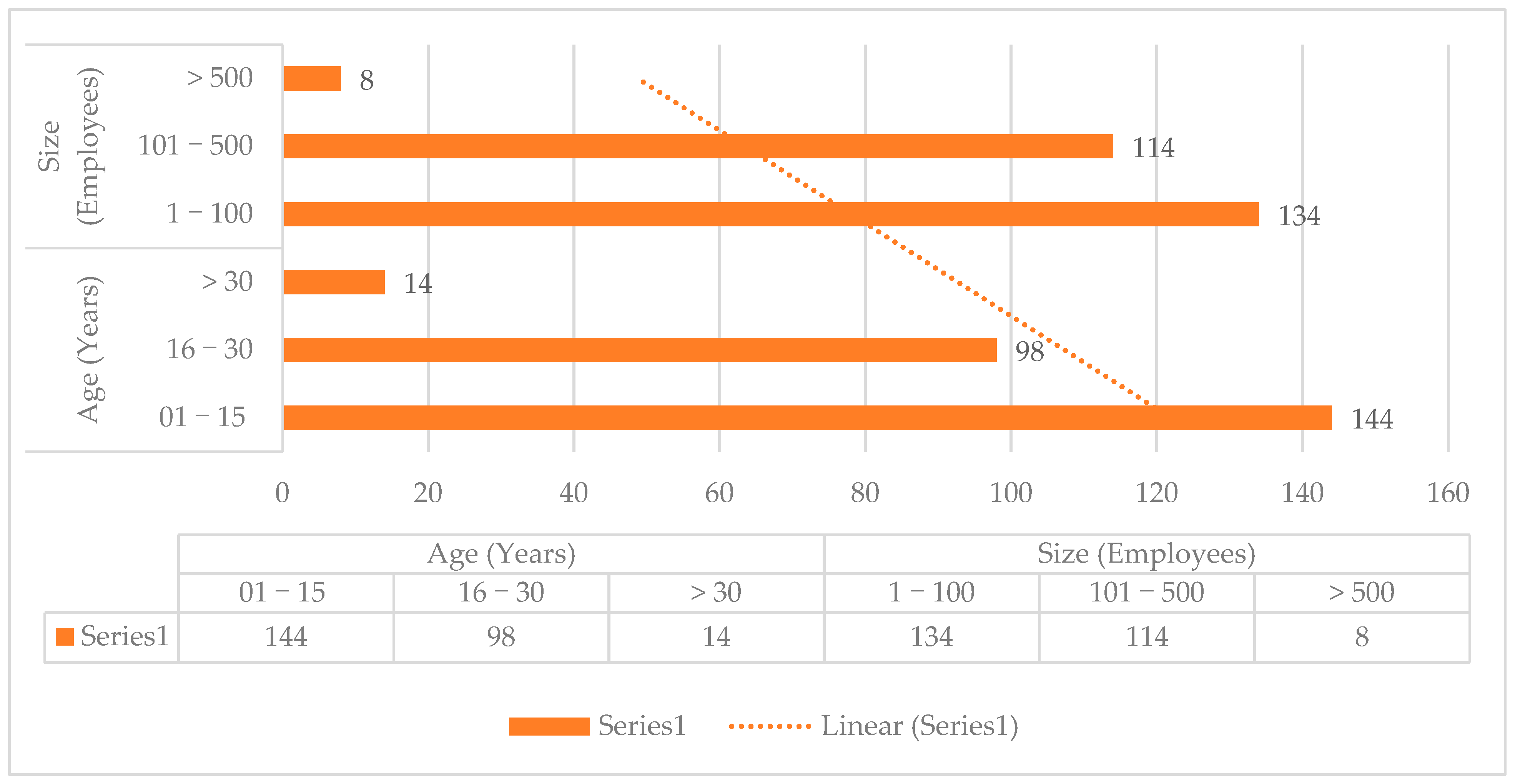 Sustainability 16 09058 g003