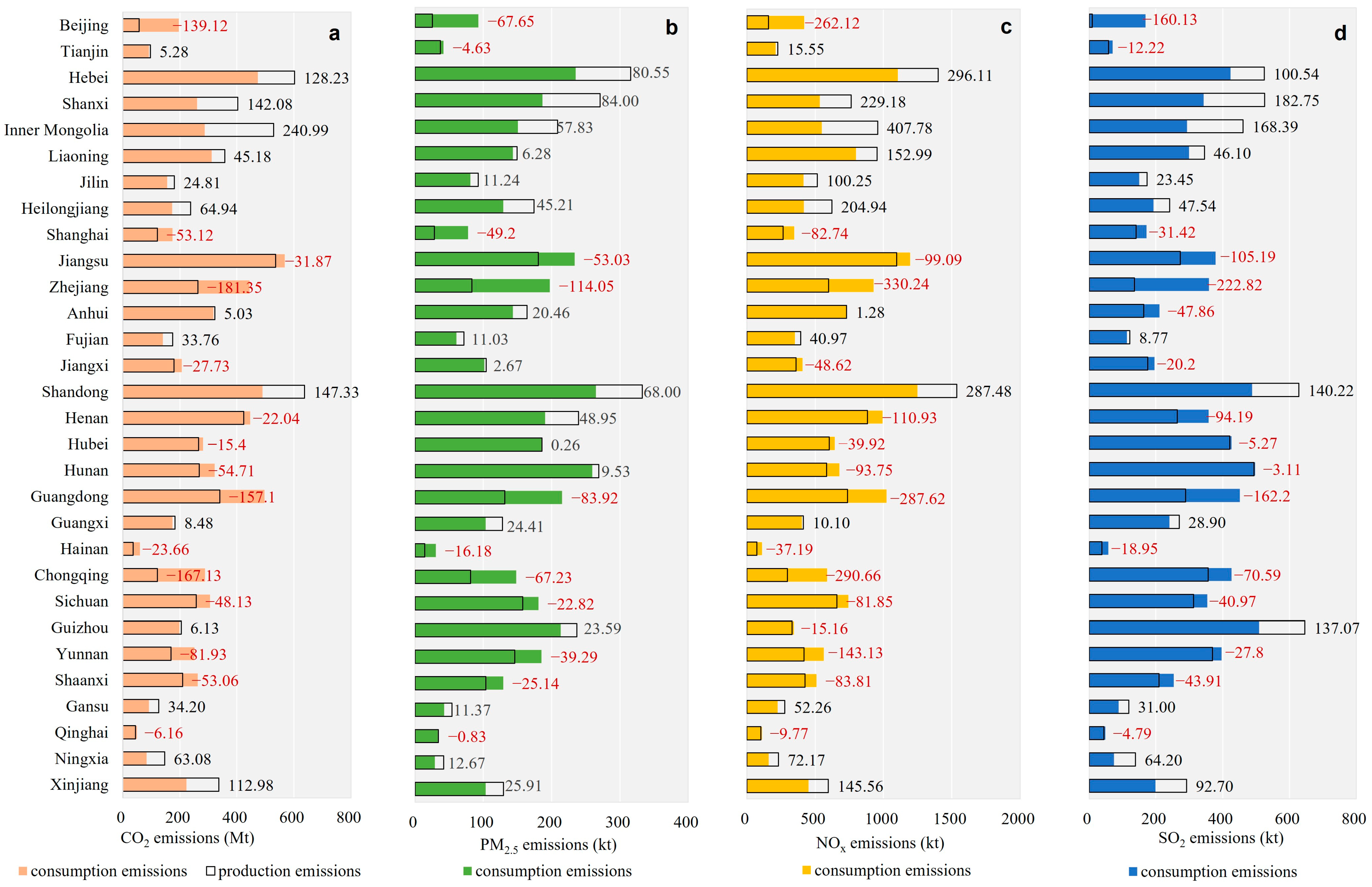 Sustainability 16 09067 g001