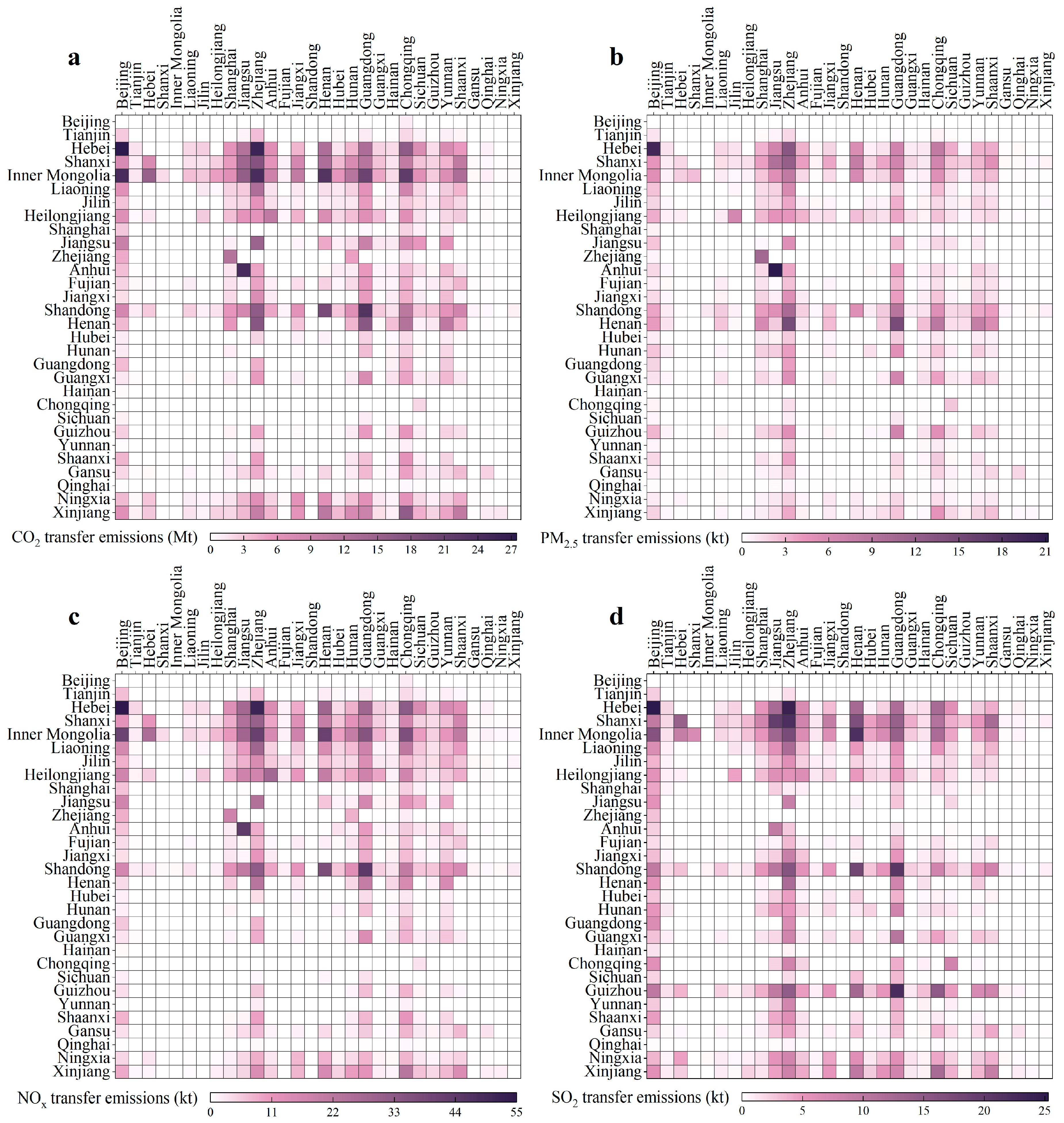 Sustainability 16 09067 g002