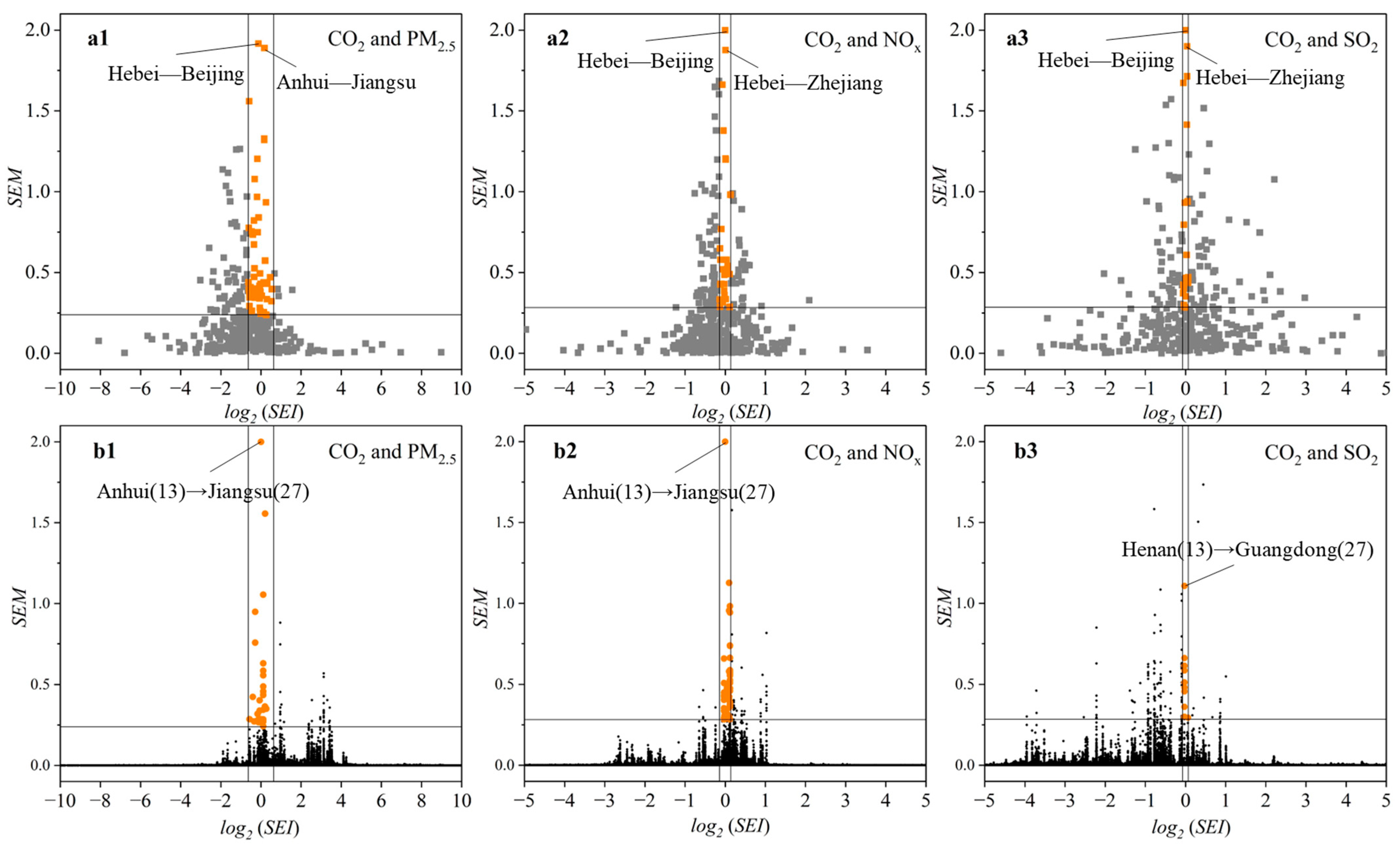 Sustainability 16 09067 g003