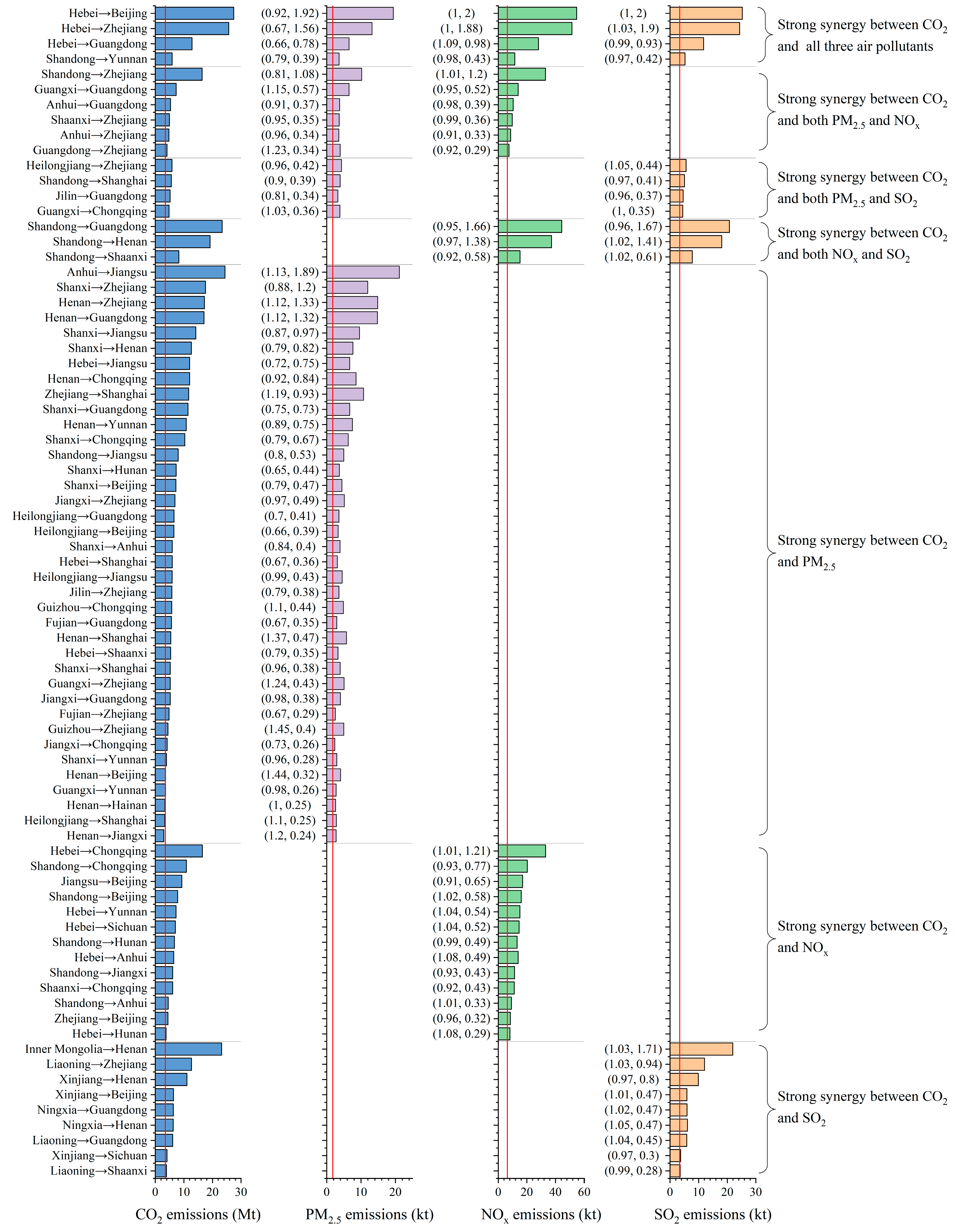 Sustainability 16 09067 g004