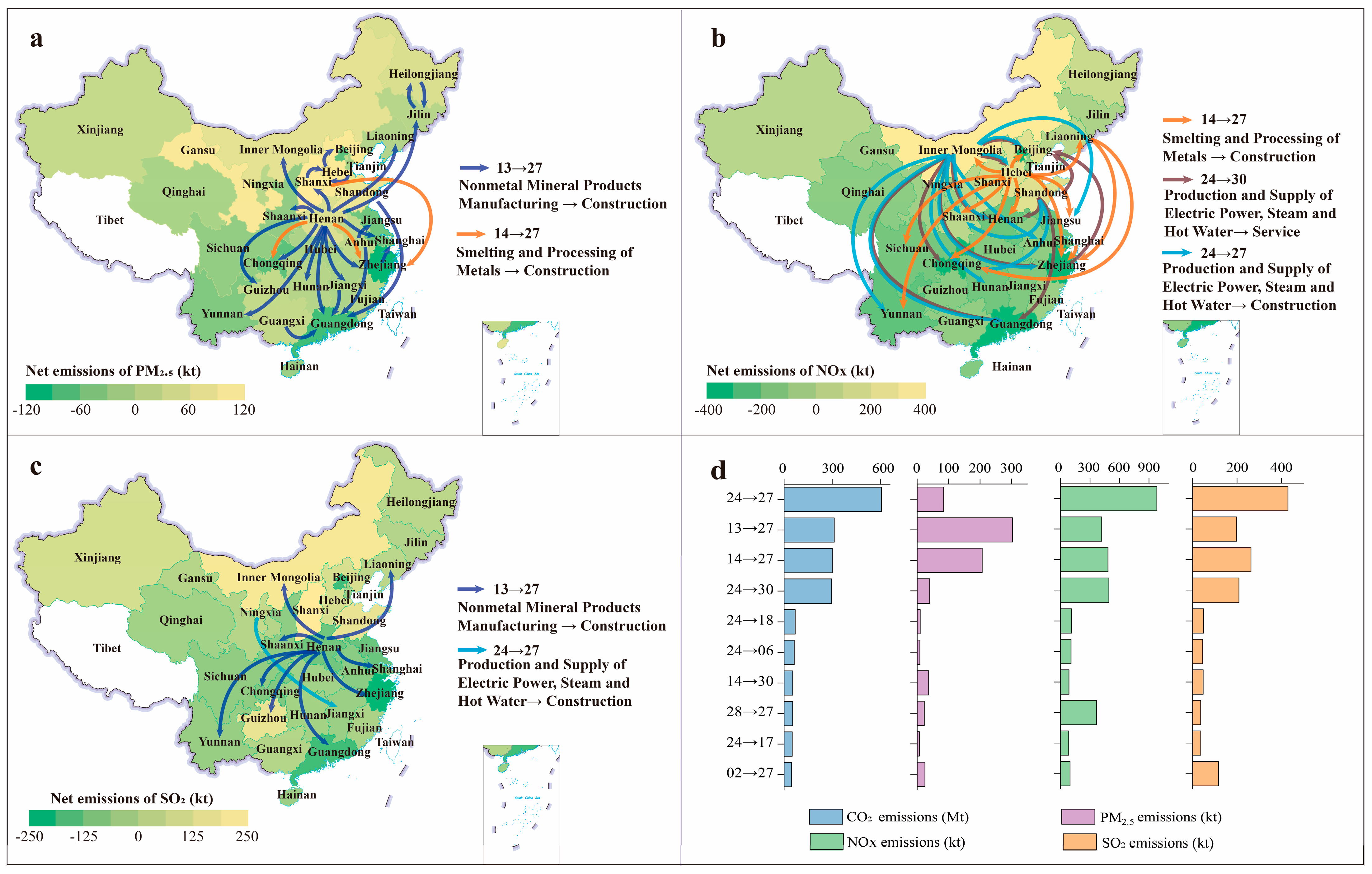 Sustainability 16 09067 g005