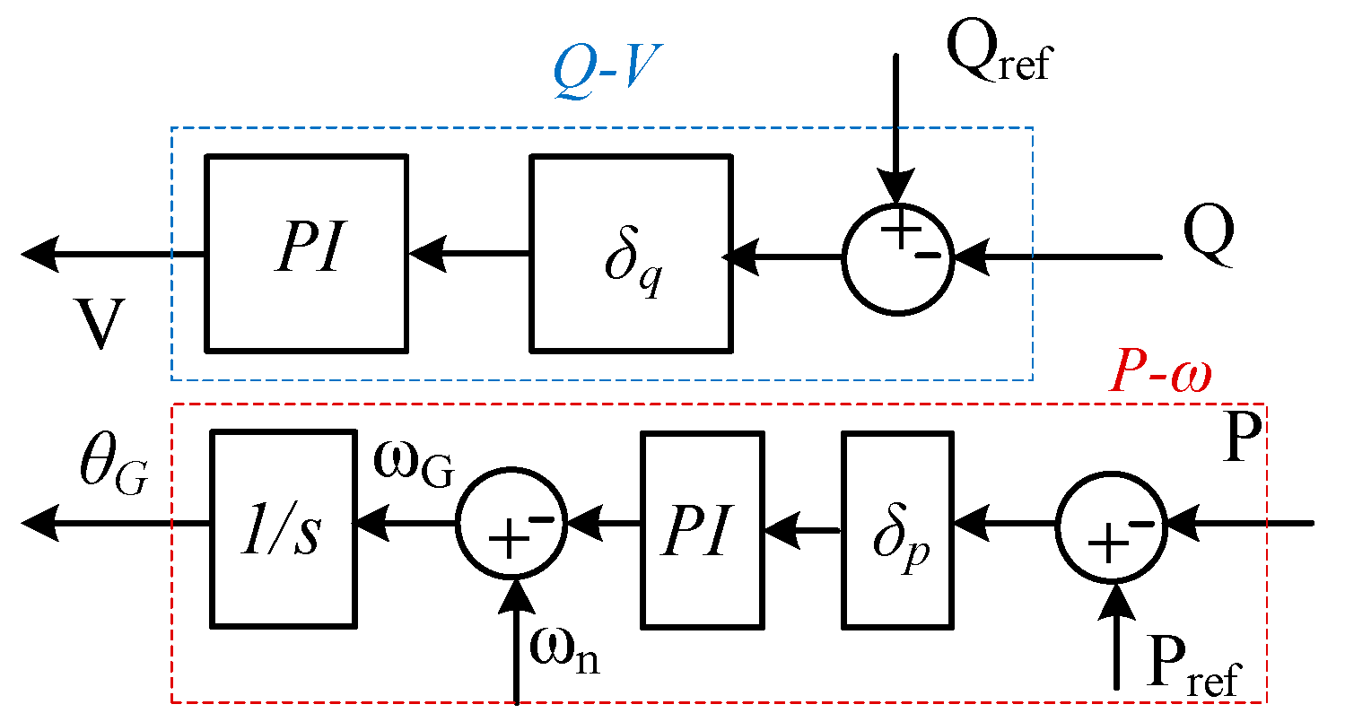 Sustainability 16 09068 g002