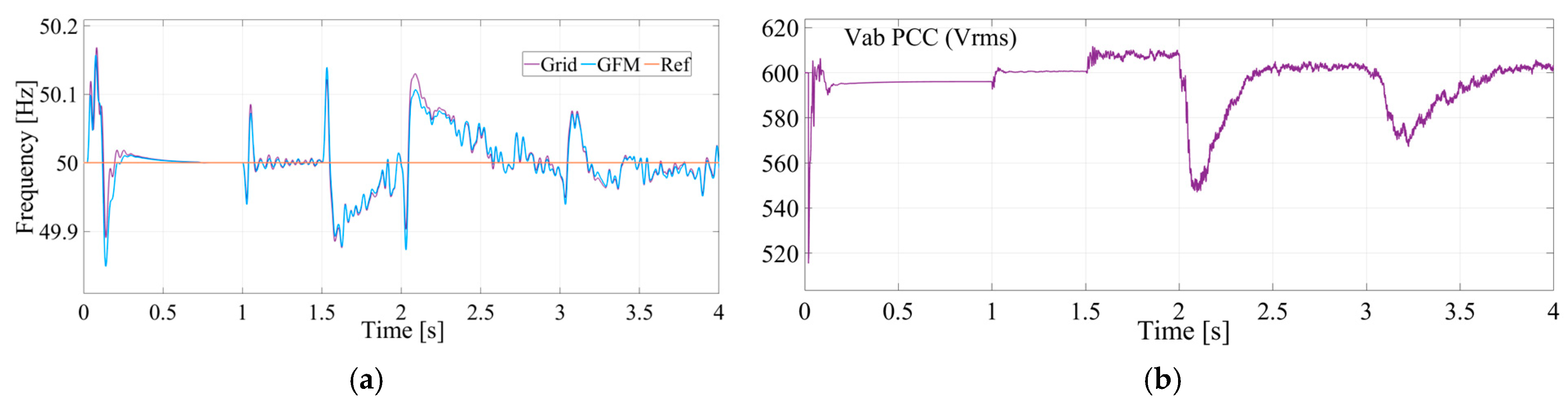 Sustainability 16 09068 g010