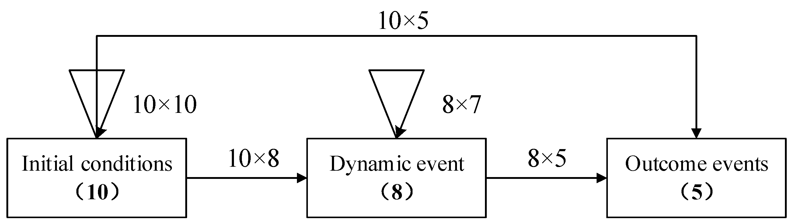 Sustainability 16 09069 g002
