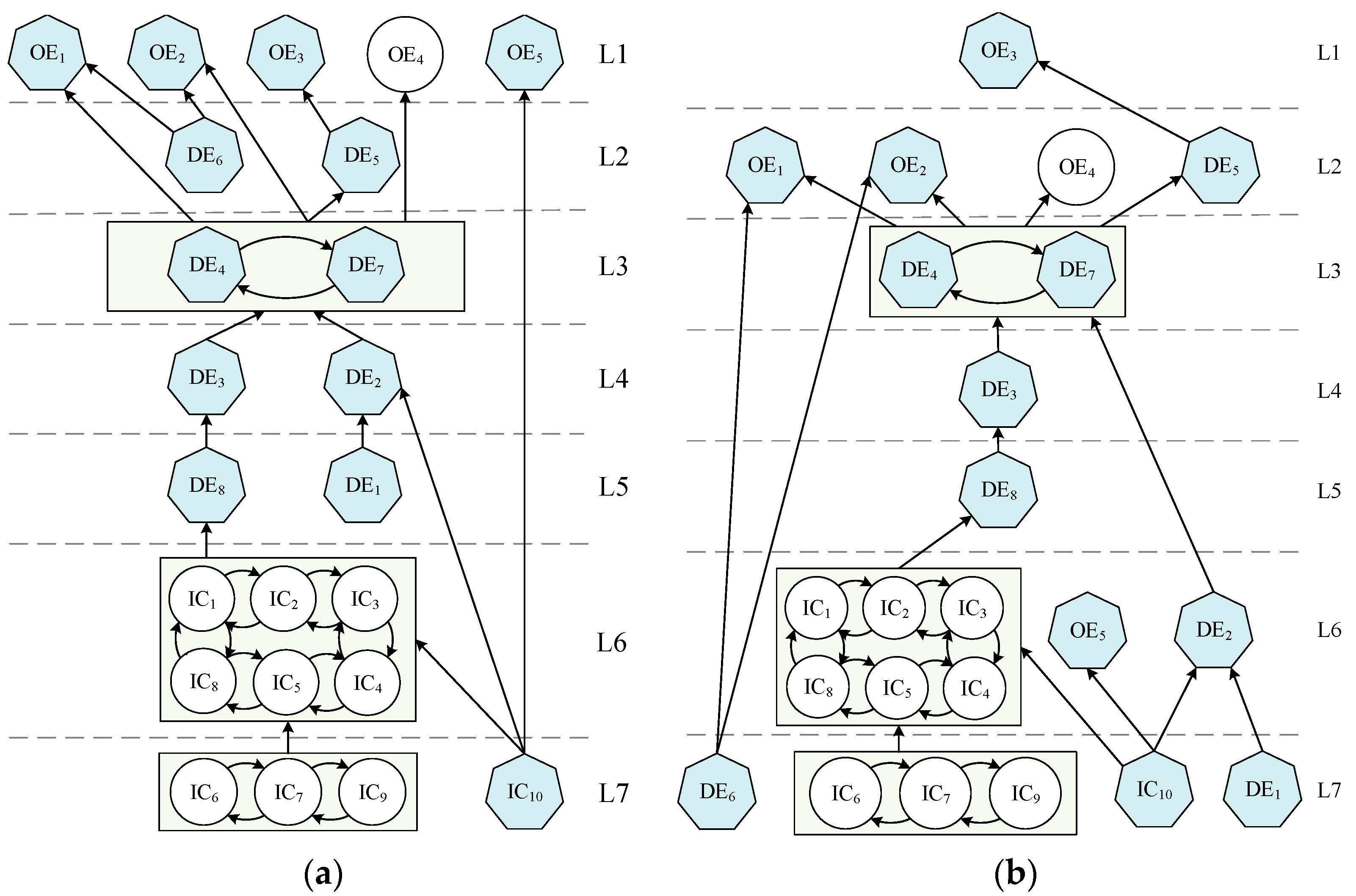 Sustainability 16 09069 g004