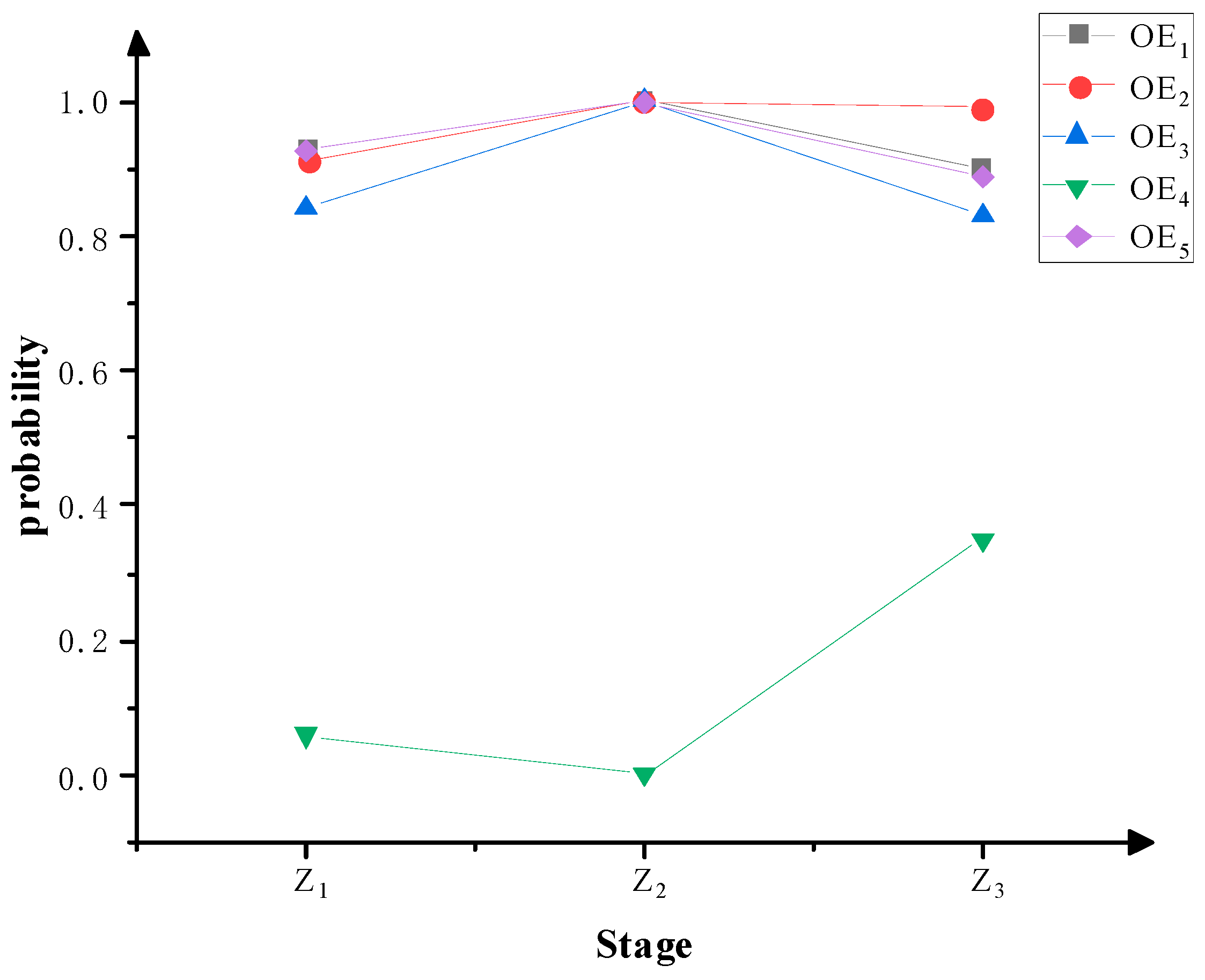Sustainability 16 09069 g006