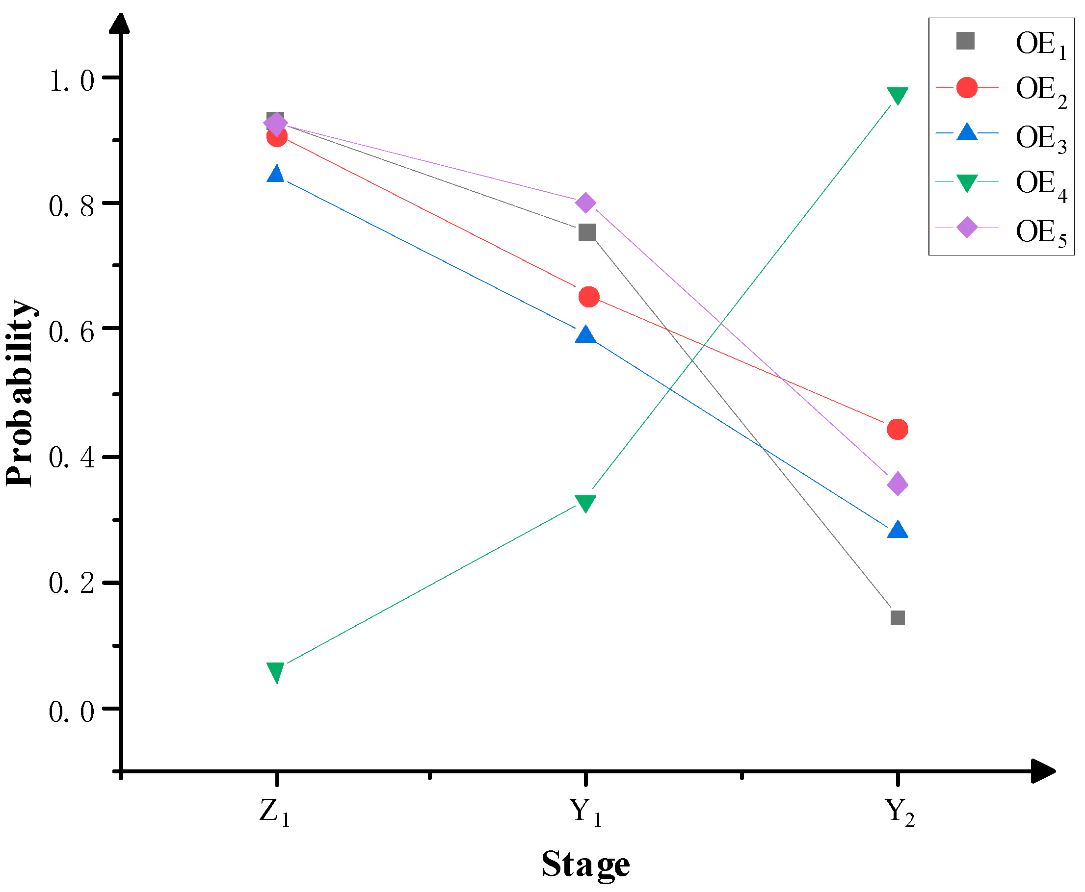 Sustainability 16 09069 g007