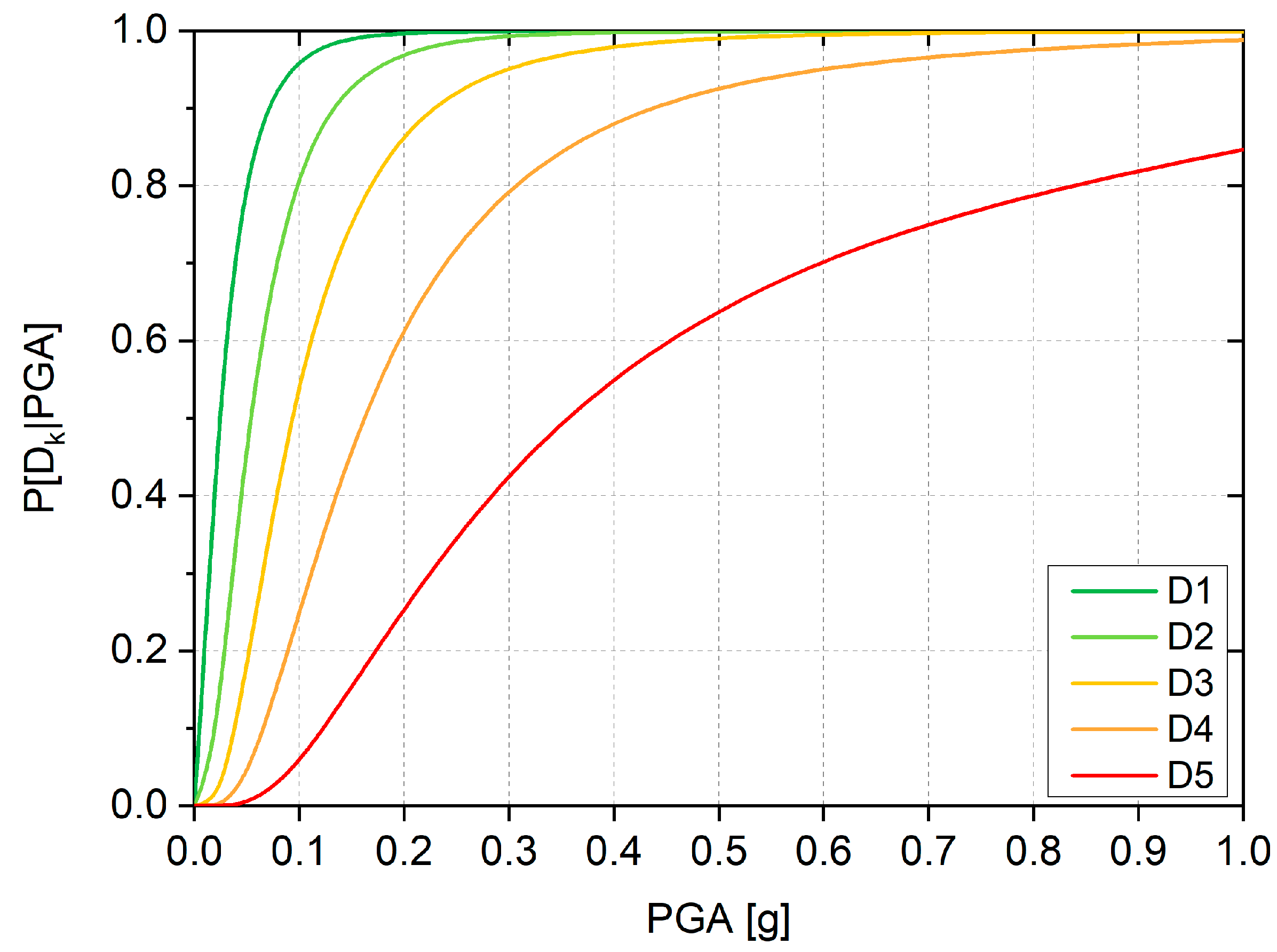 Sustainability 16 09075 g007