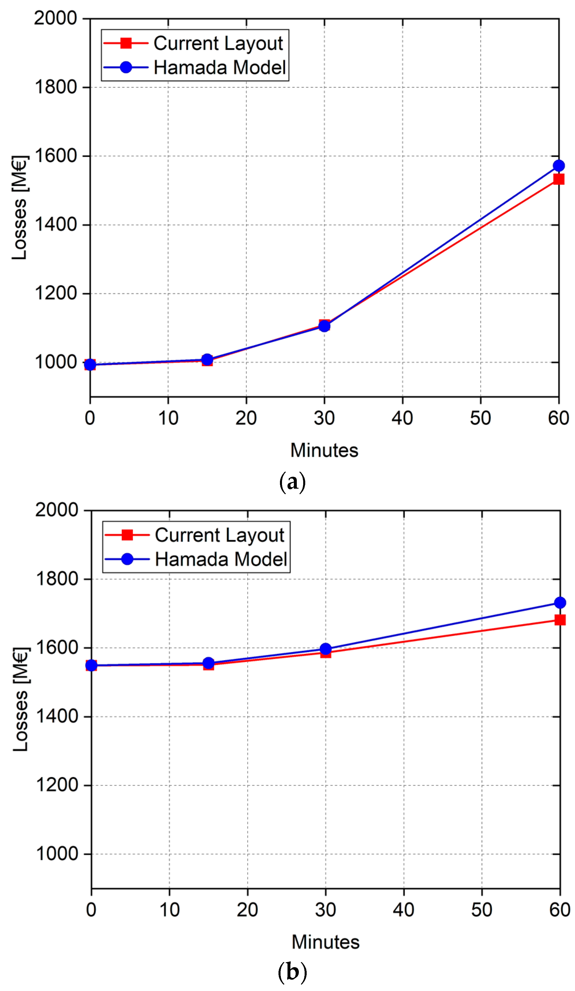 Sustainability 16 09075 g010