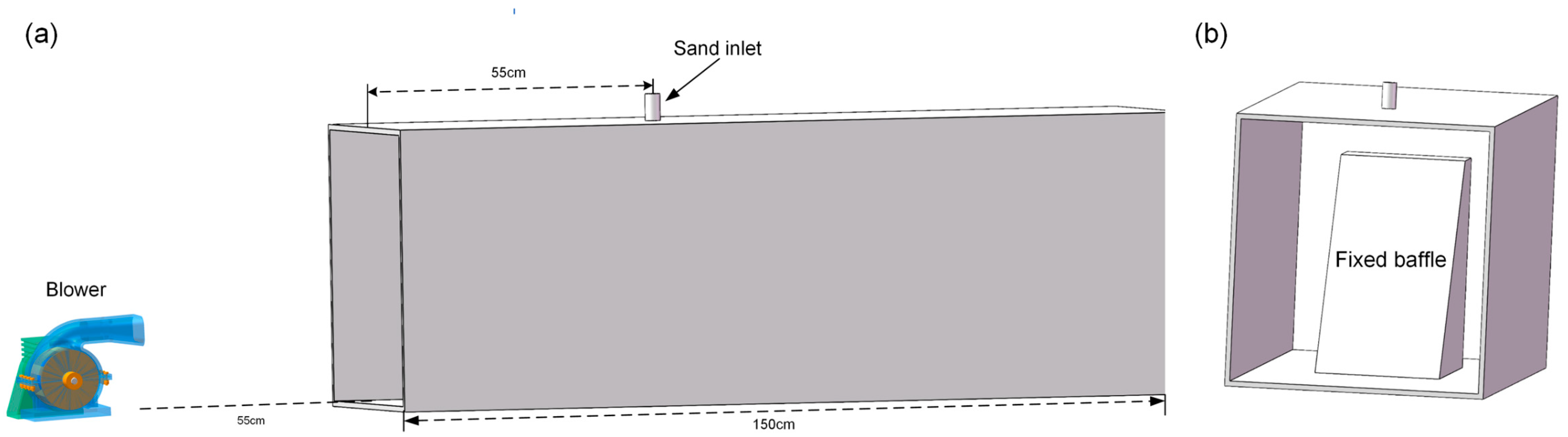 Sustainability 16 09076 g004