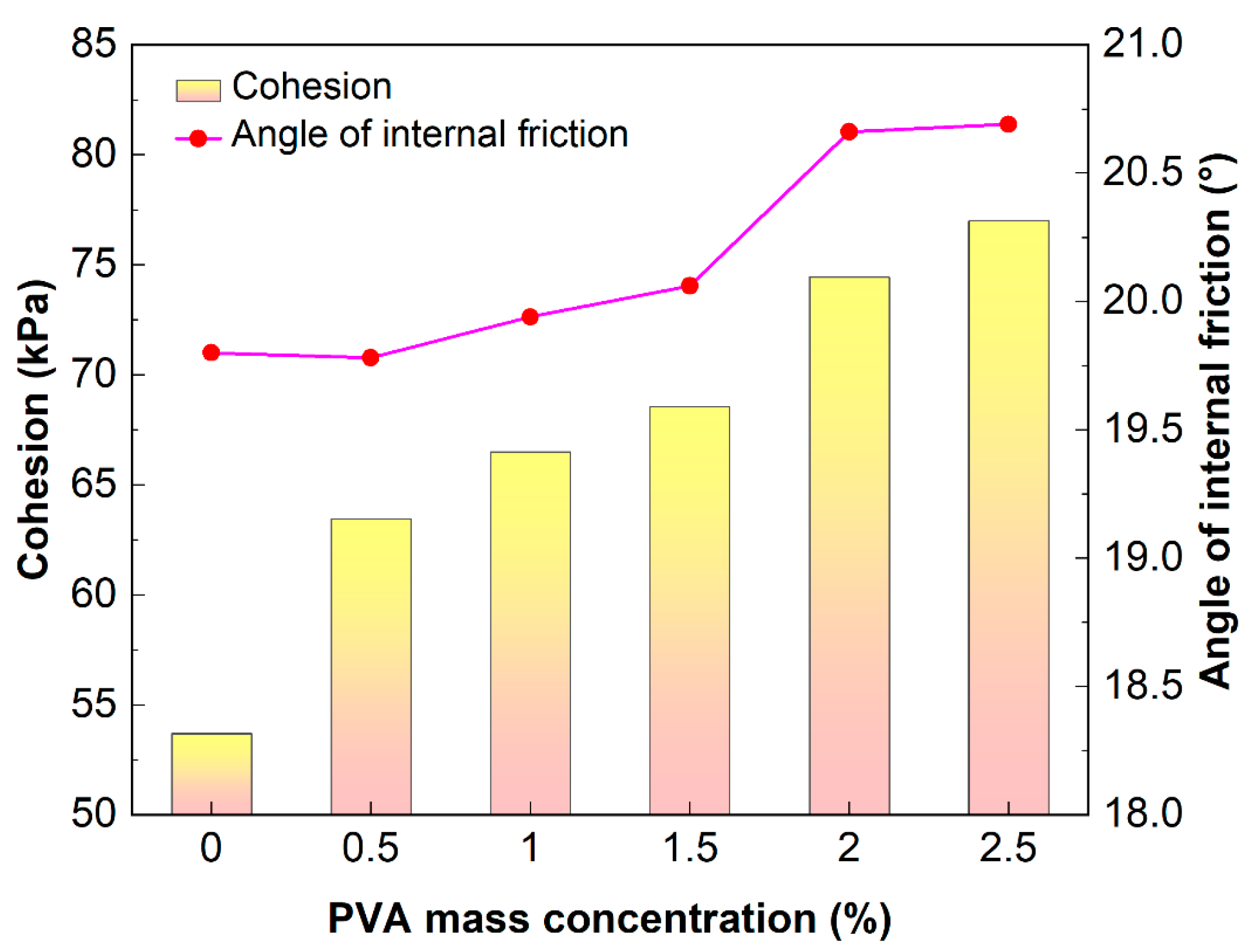 Sustainability 16 09076 g006