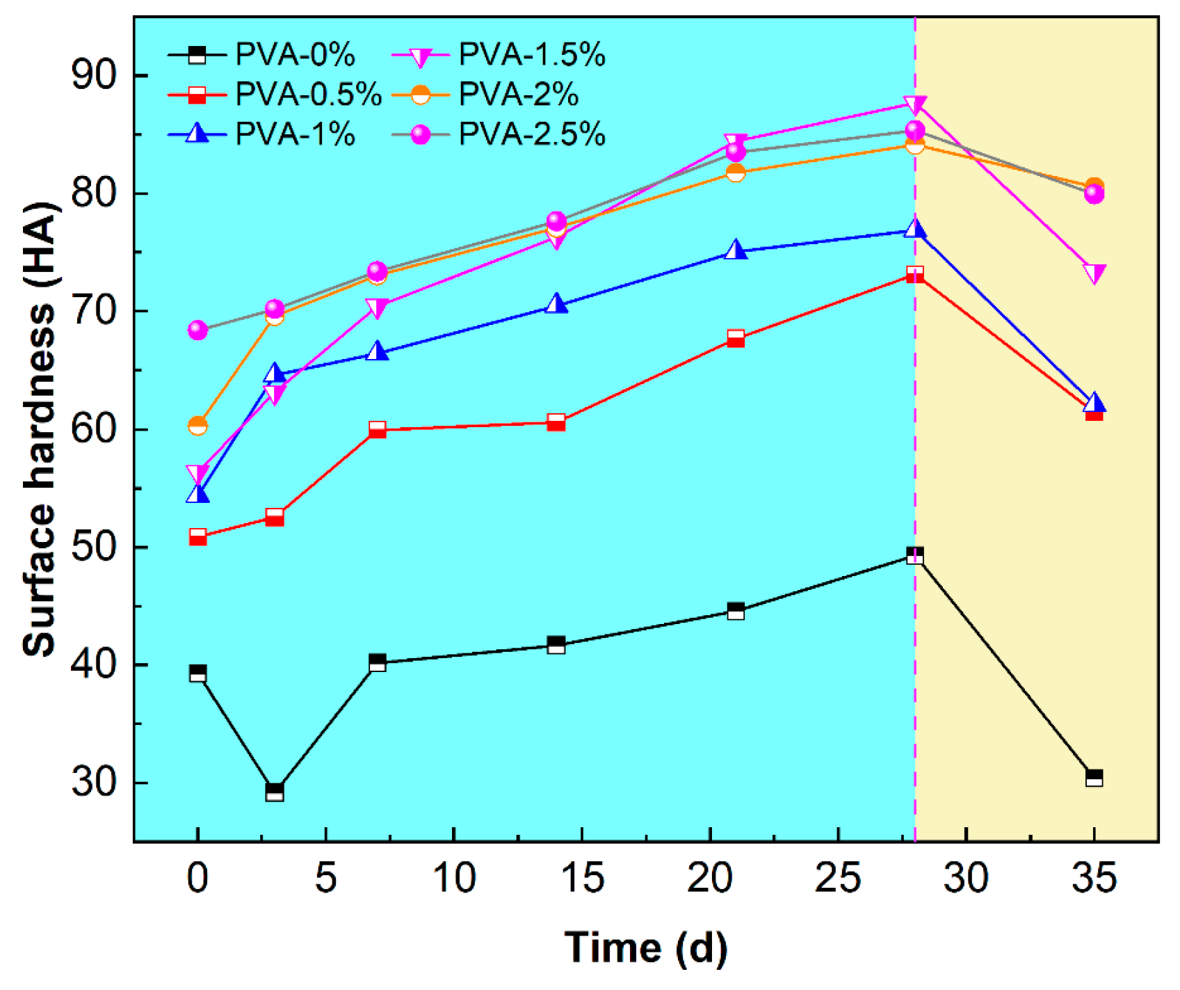 Sustainability 16 09076 g014