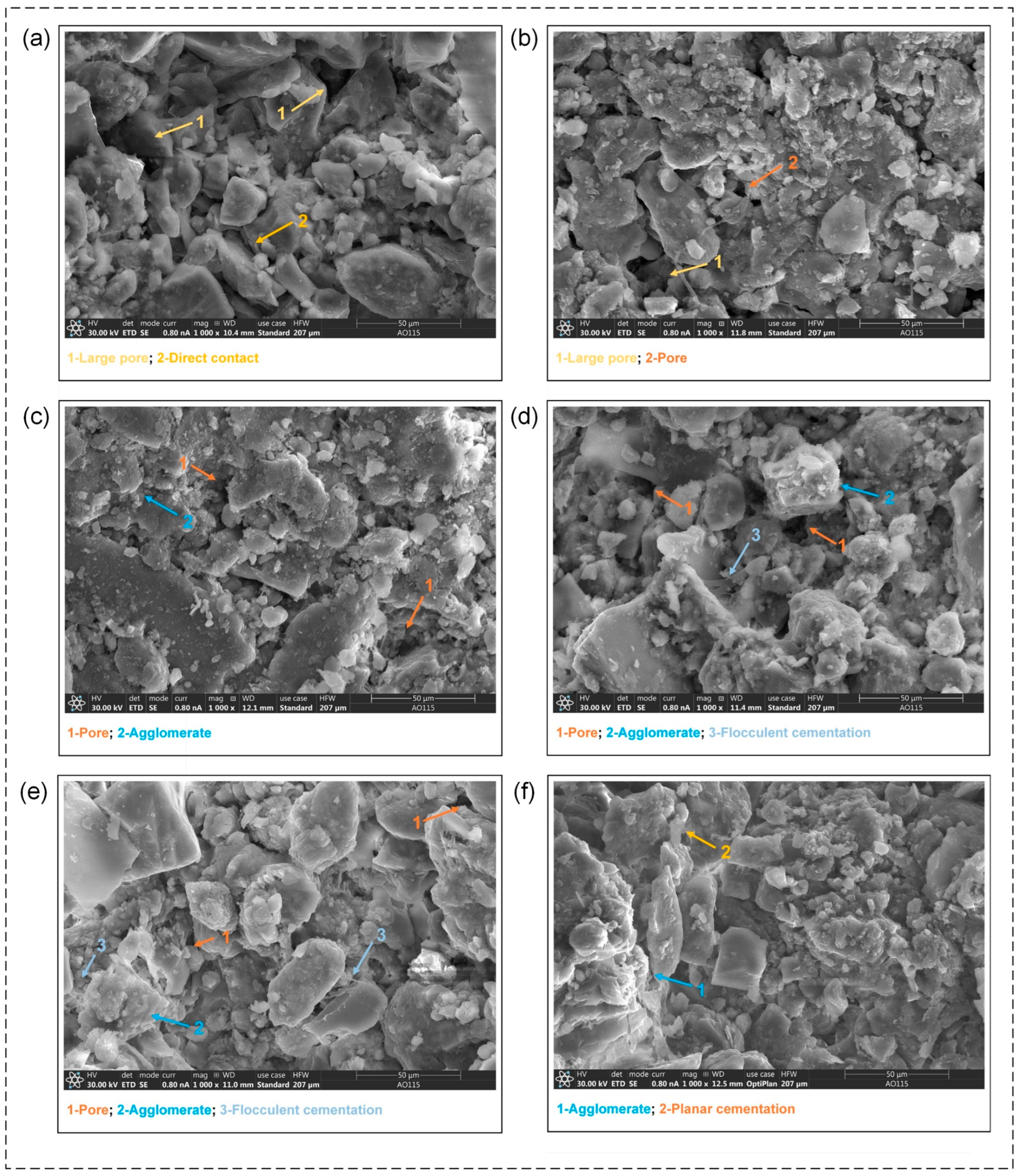 Sustainability 16 09076 g015