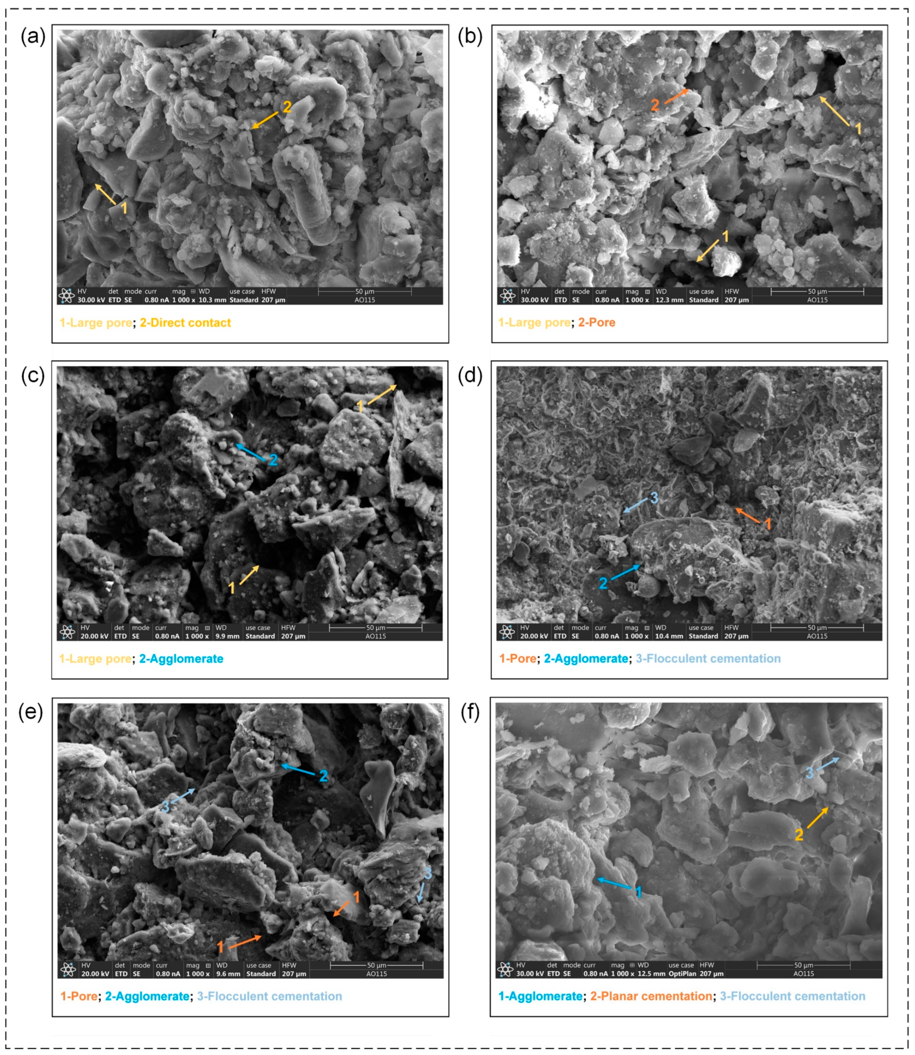 Sustainability 16 09076 g016
