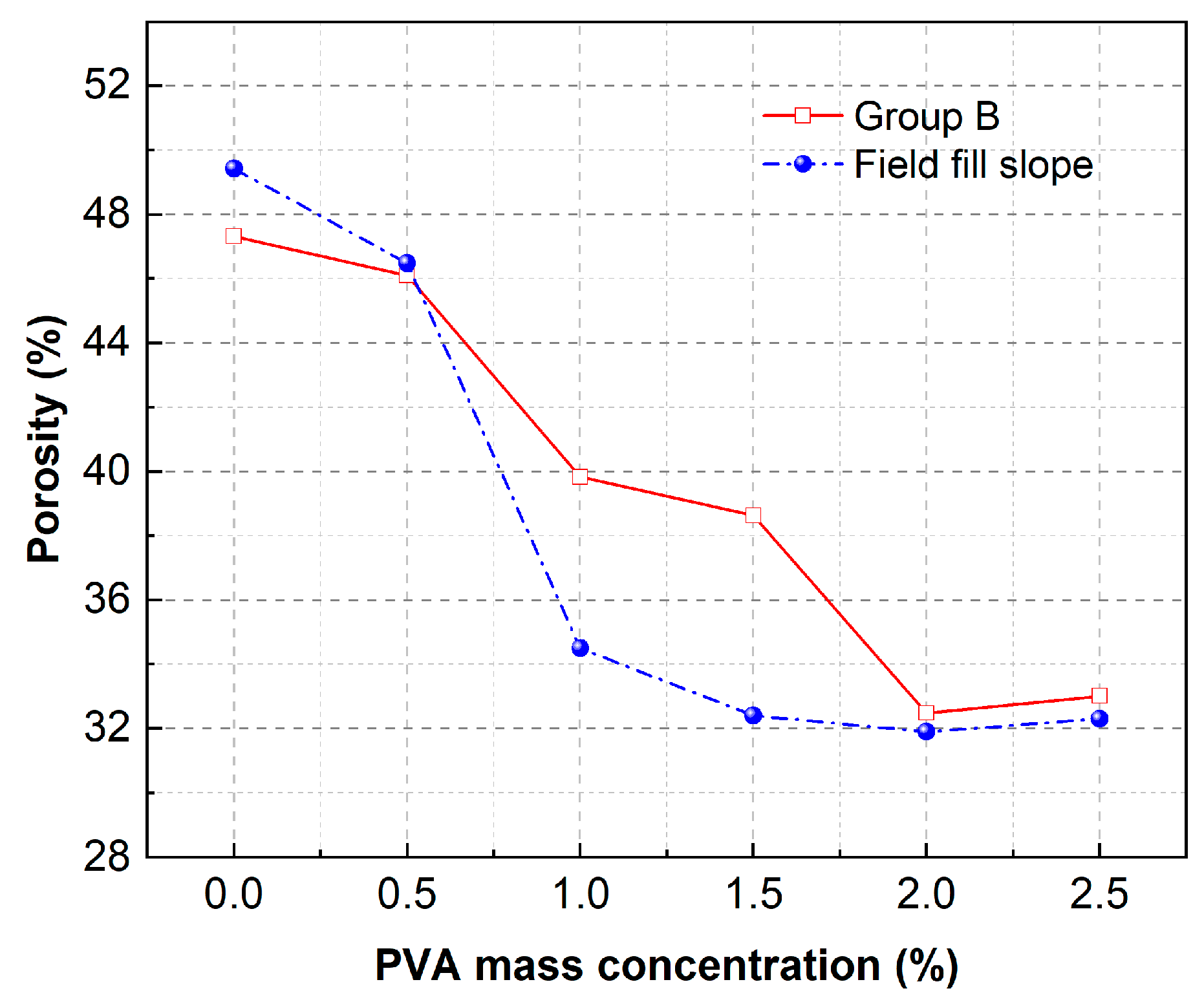 Sustainability 16 09076 g017