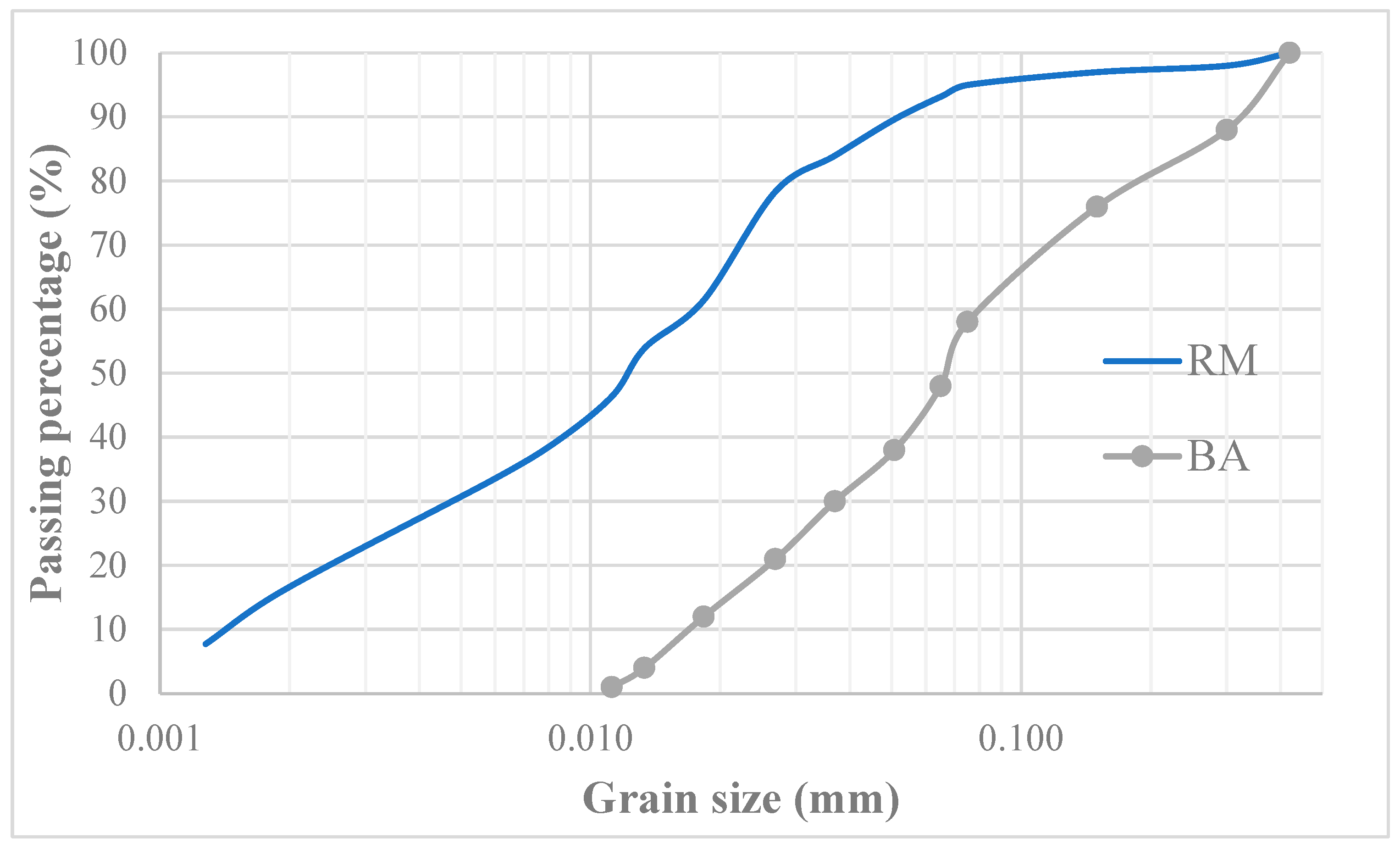 Sustainability 16 09077 g001