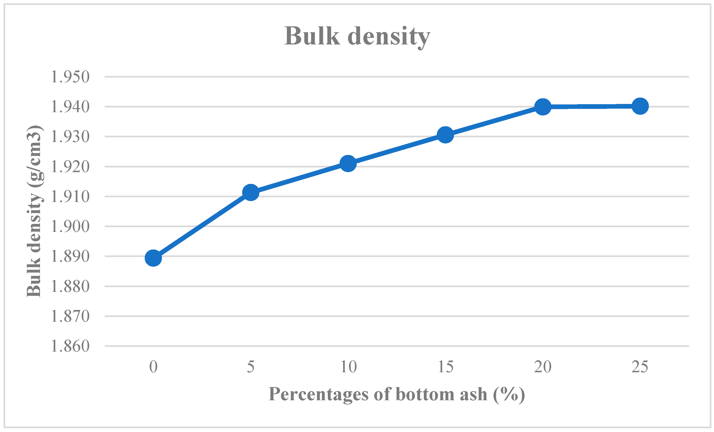 Sustainability 16 09077 g008