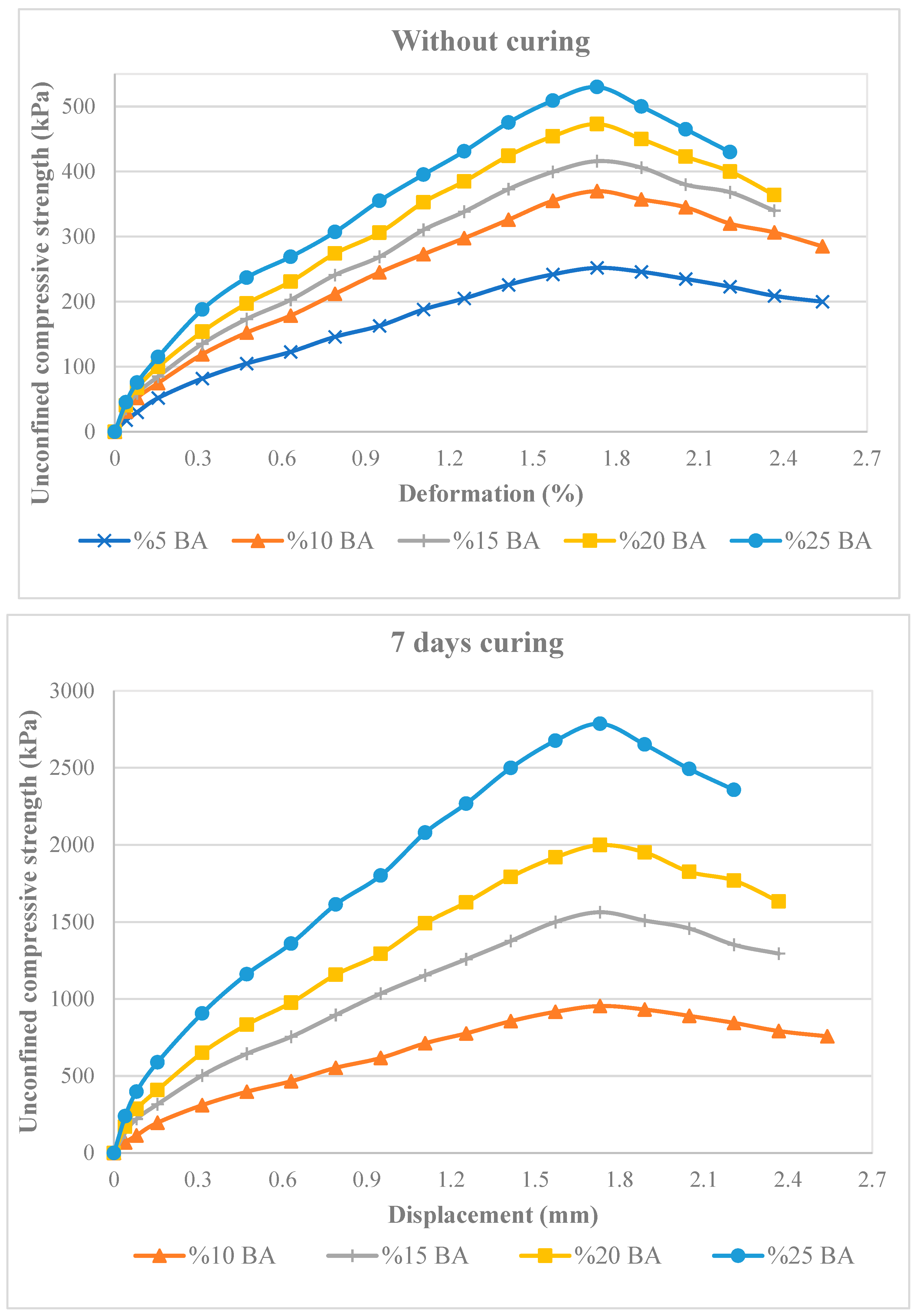 Sustainability 16 09077 g009a