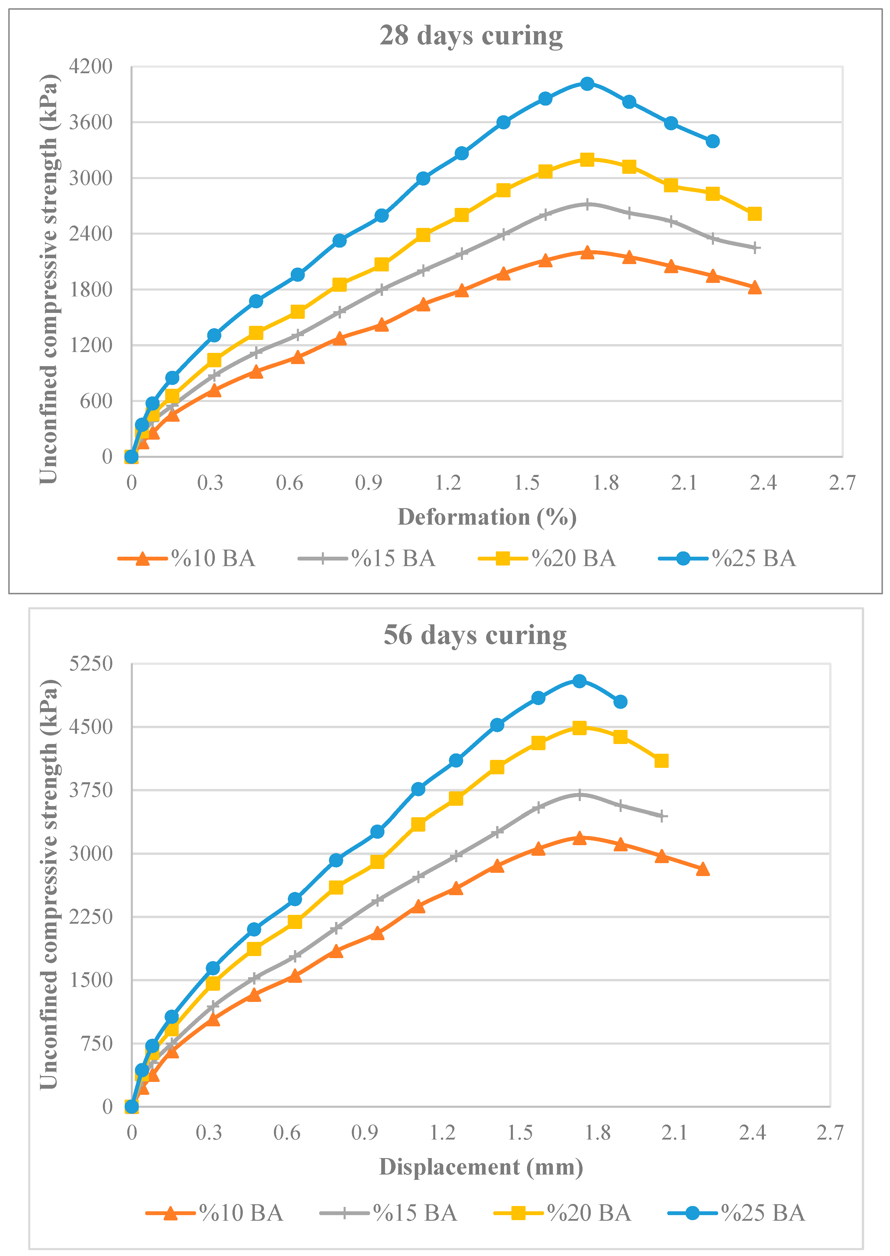 Sustainability 16 09077 g009b