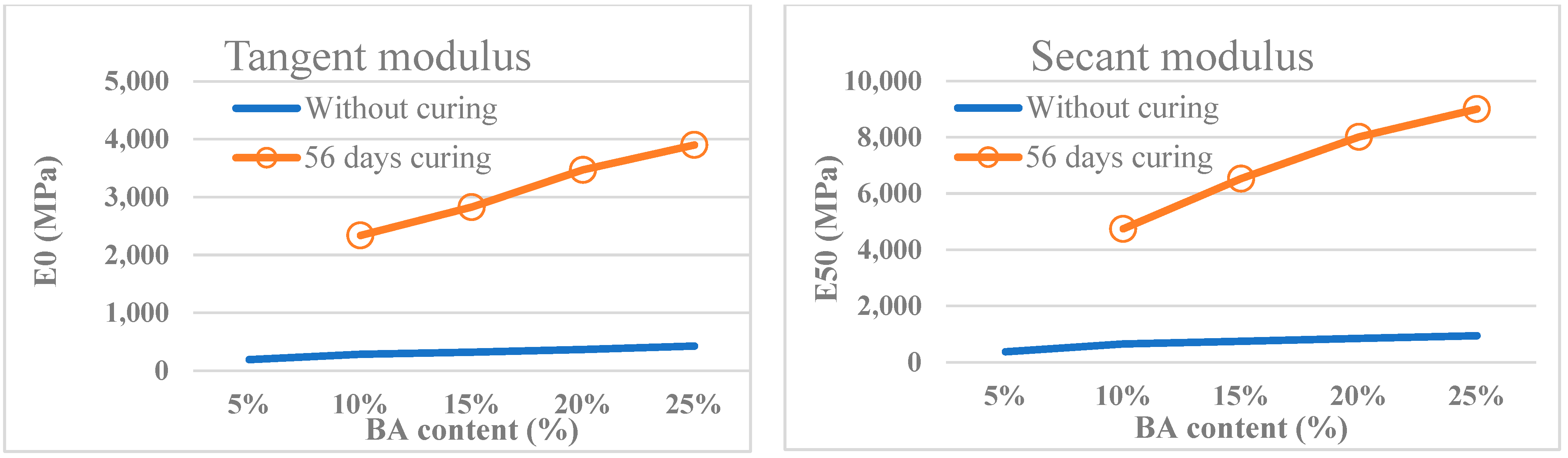 Sustainability 16 09077 g011