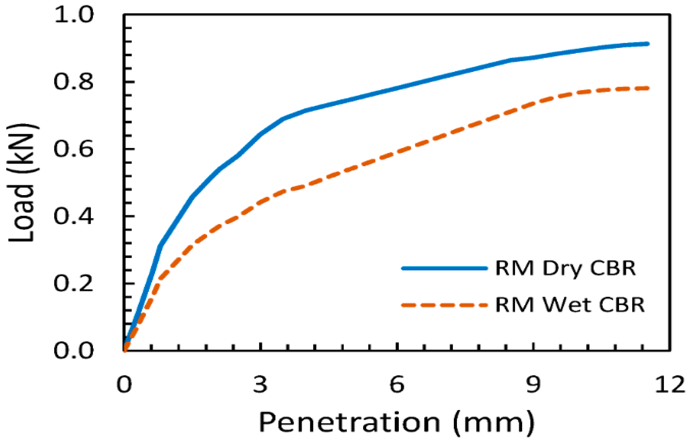 Sustainability 16 09077 g012