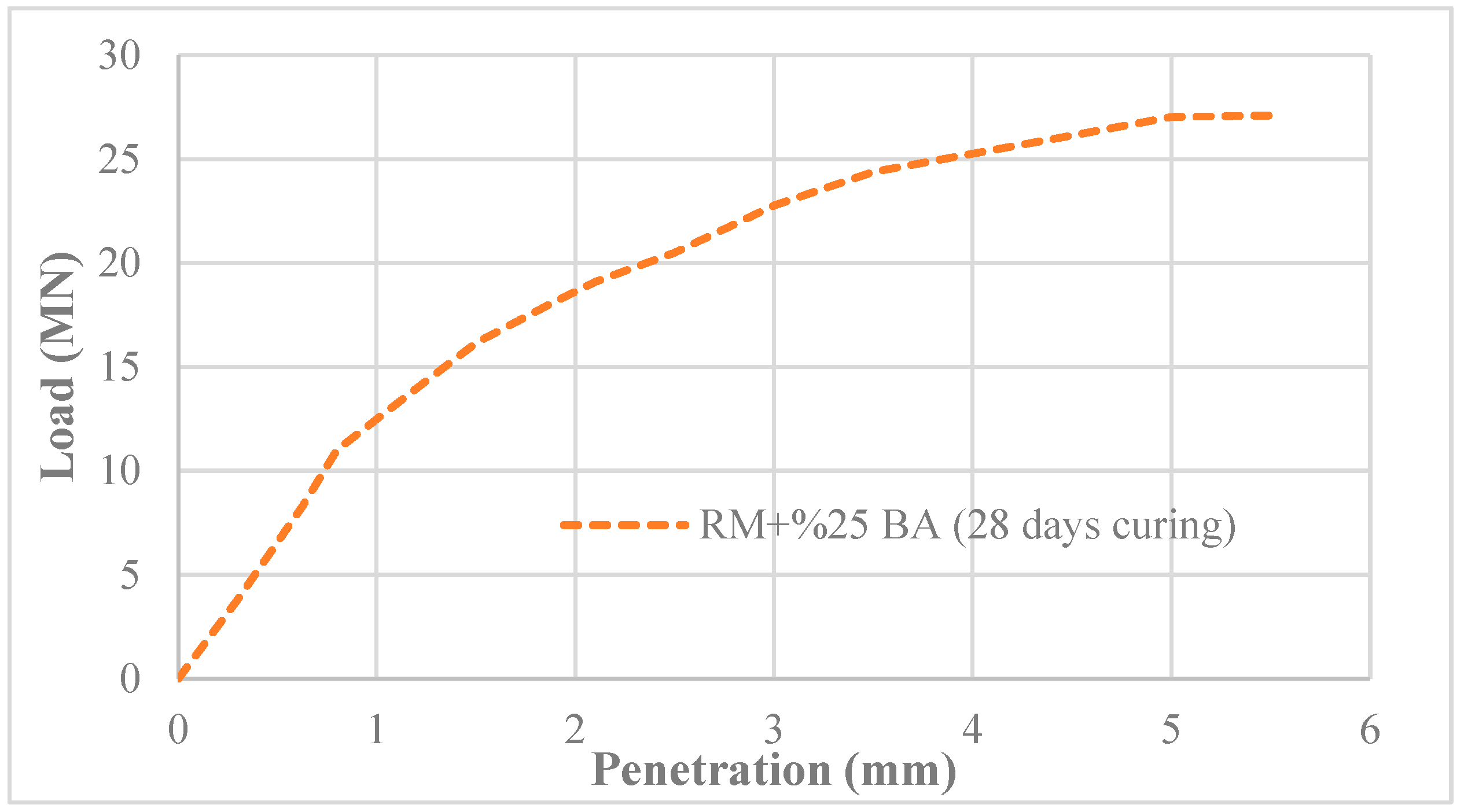 Sustainability 16 09077 g013
