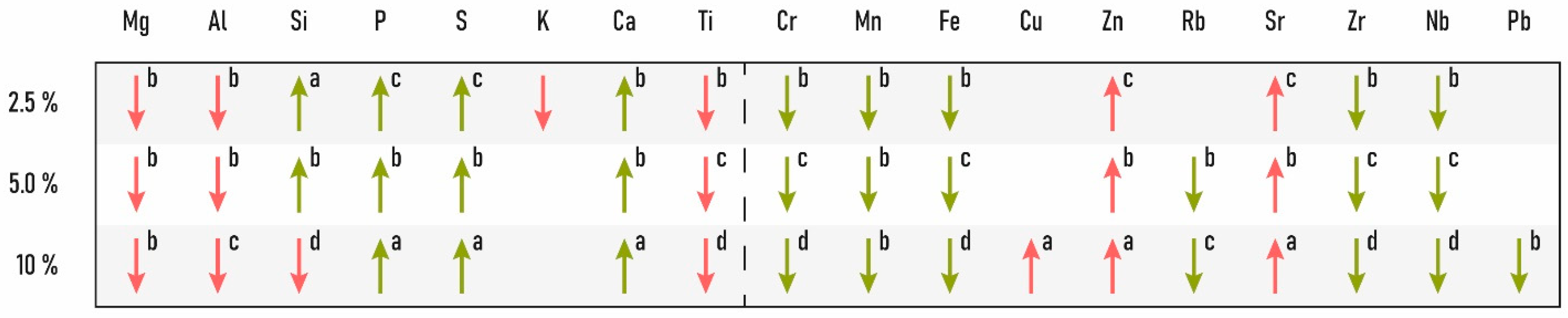 Sustainability 16 09080 g001