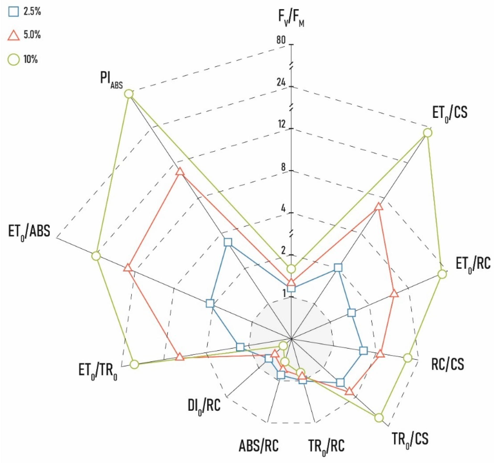 Sustainability 16 09080 g003