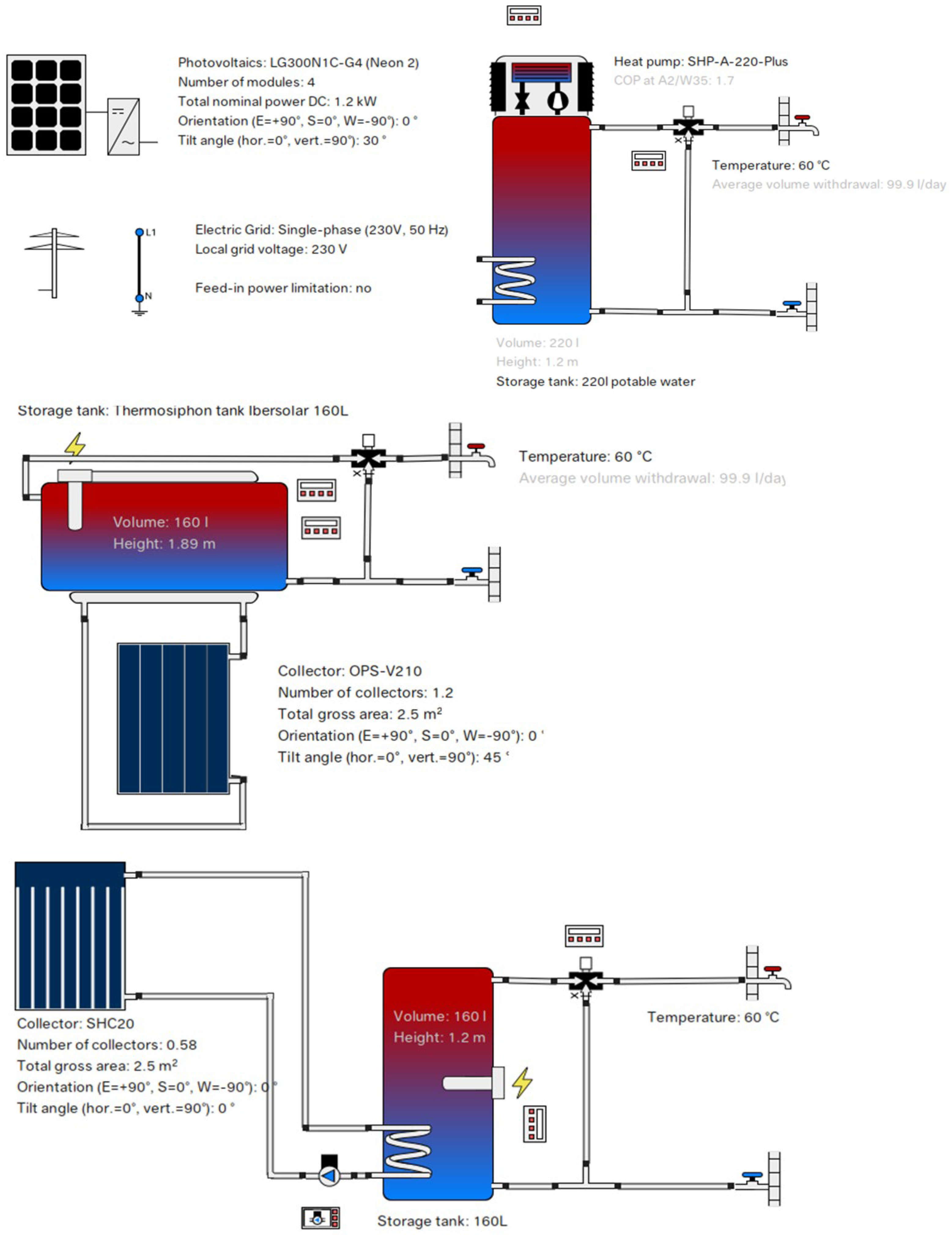 Sustainability 16 09082 g003