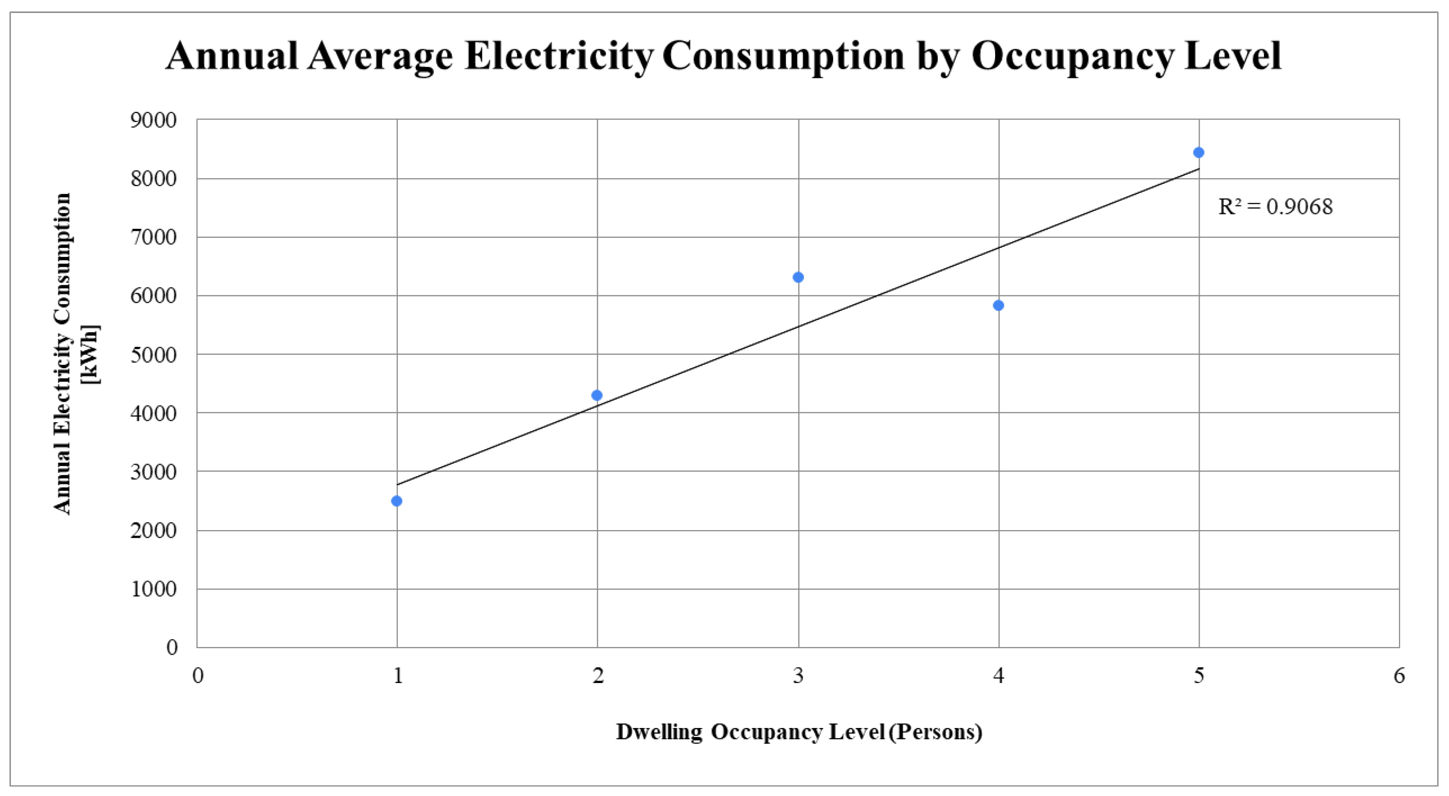 Sustainability 16 09082 g004