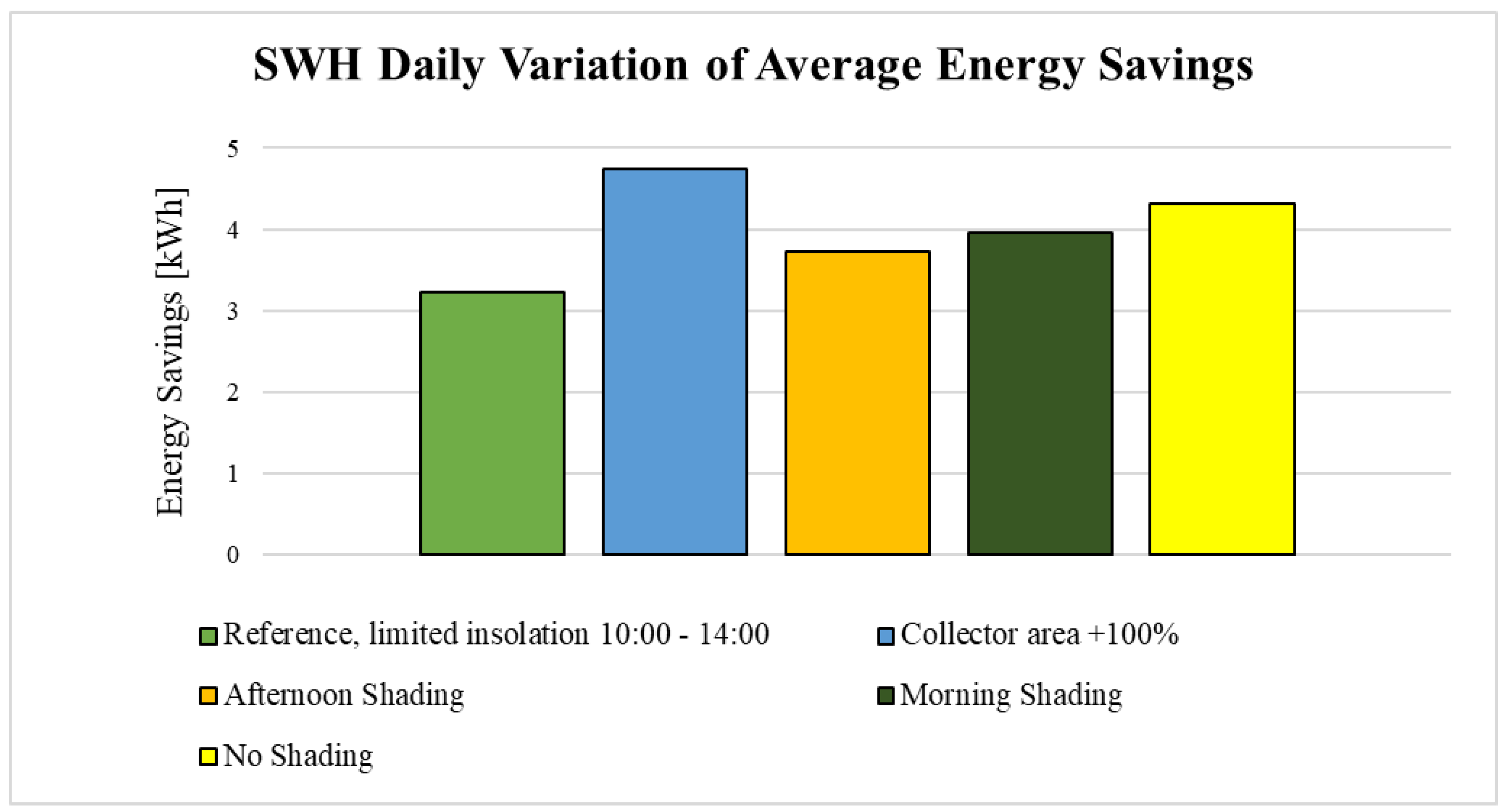 Sustainability 16 09082 g007