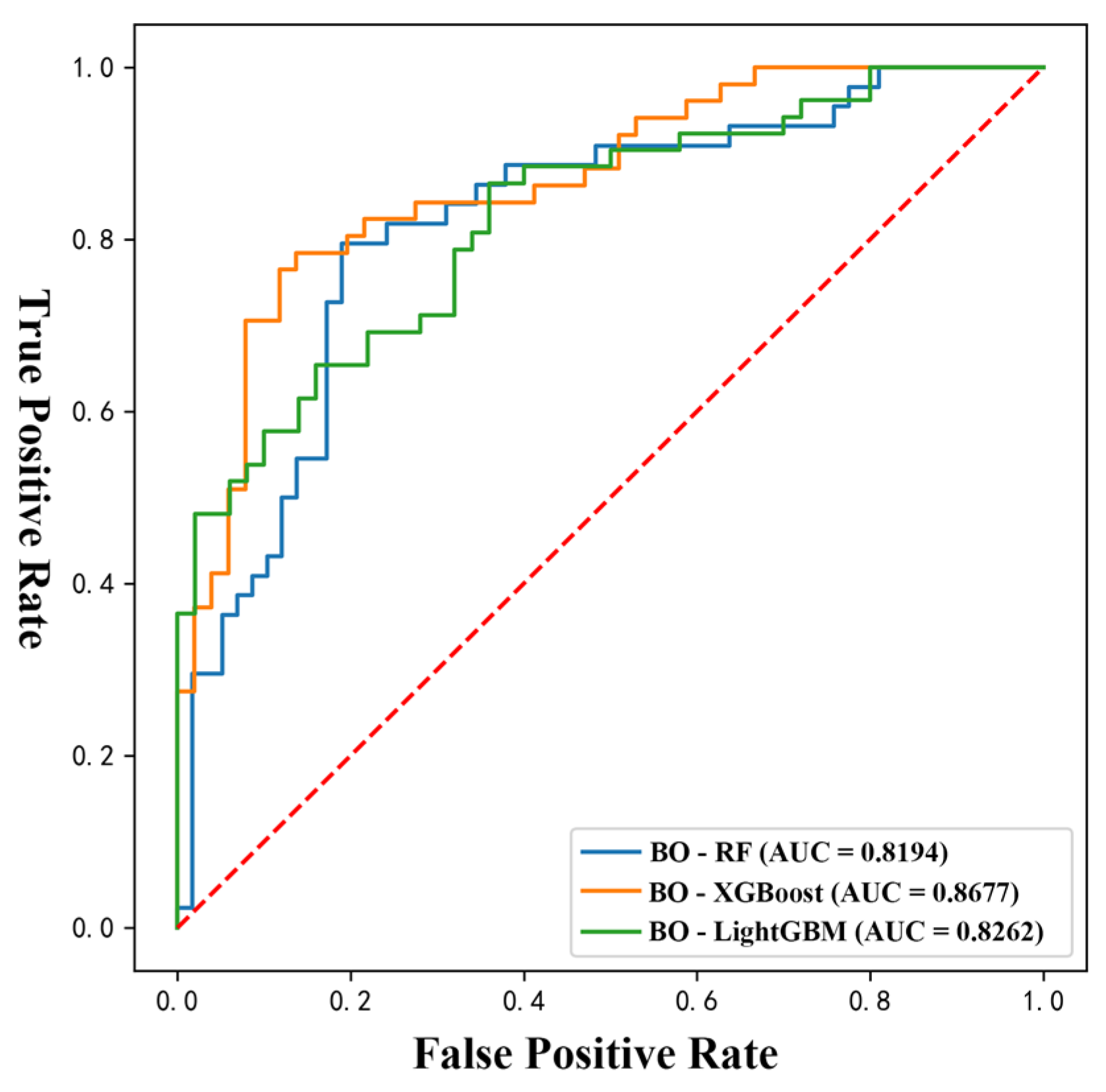 Sustainability 16 09085 g011