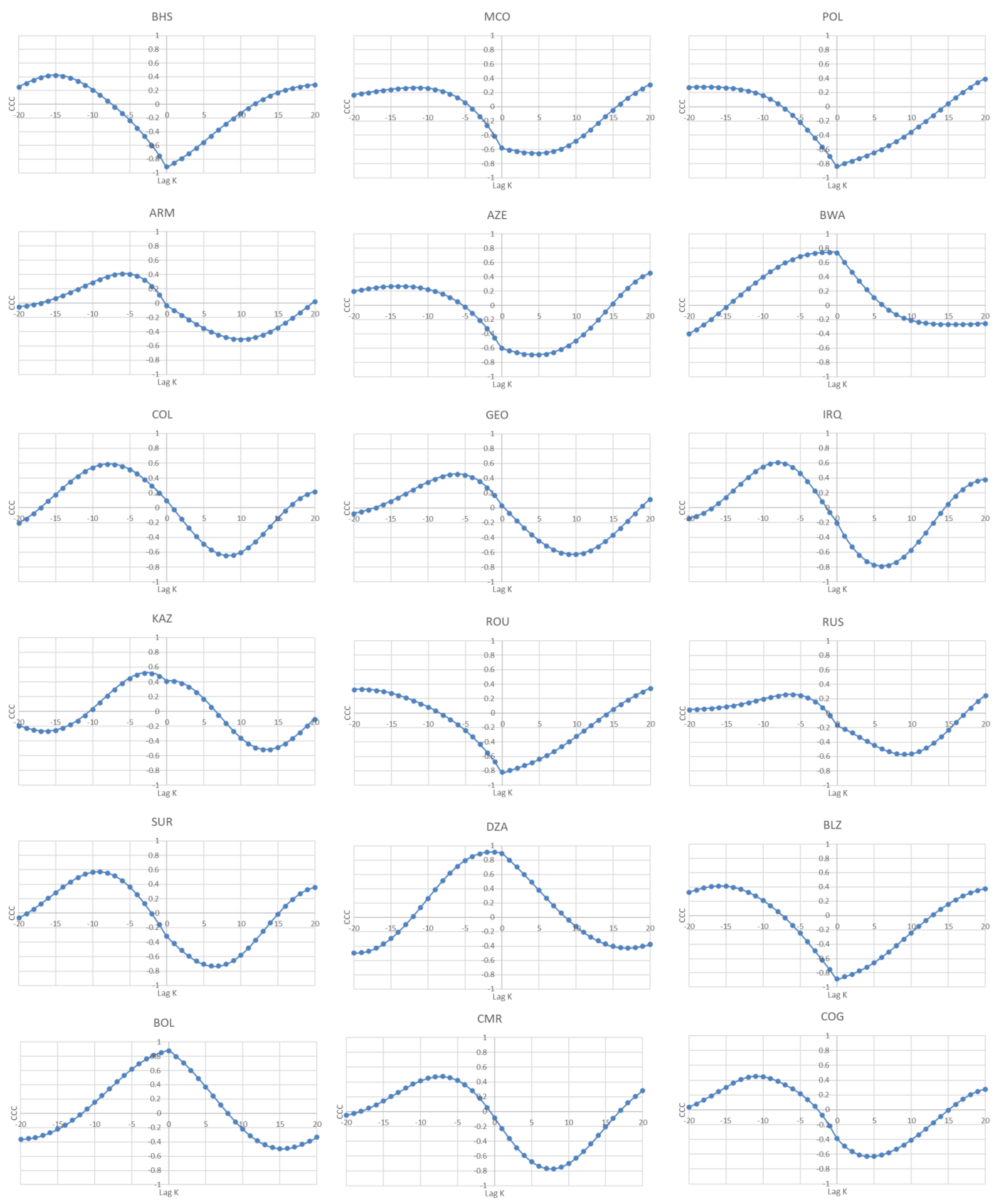 Sustainability 16 09089 g001a