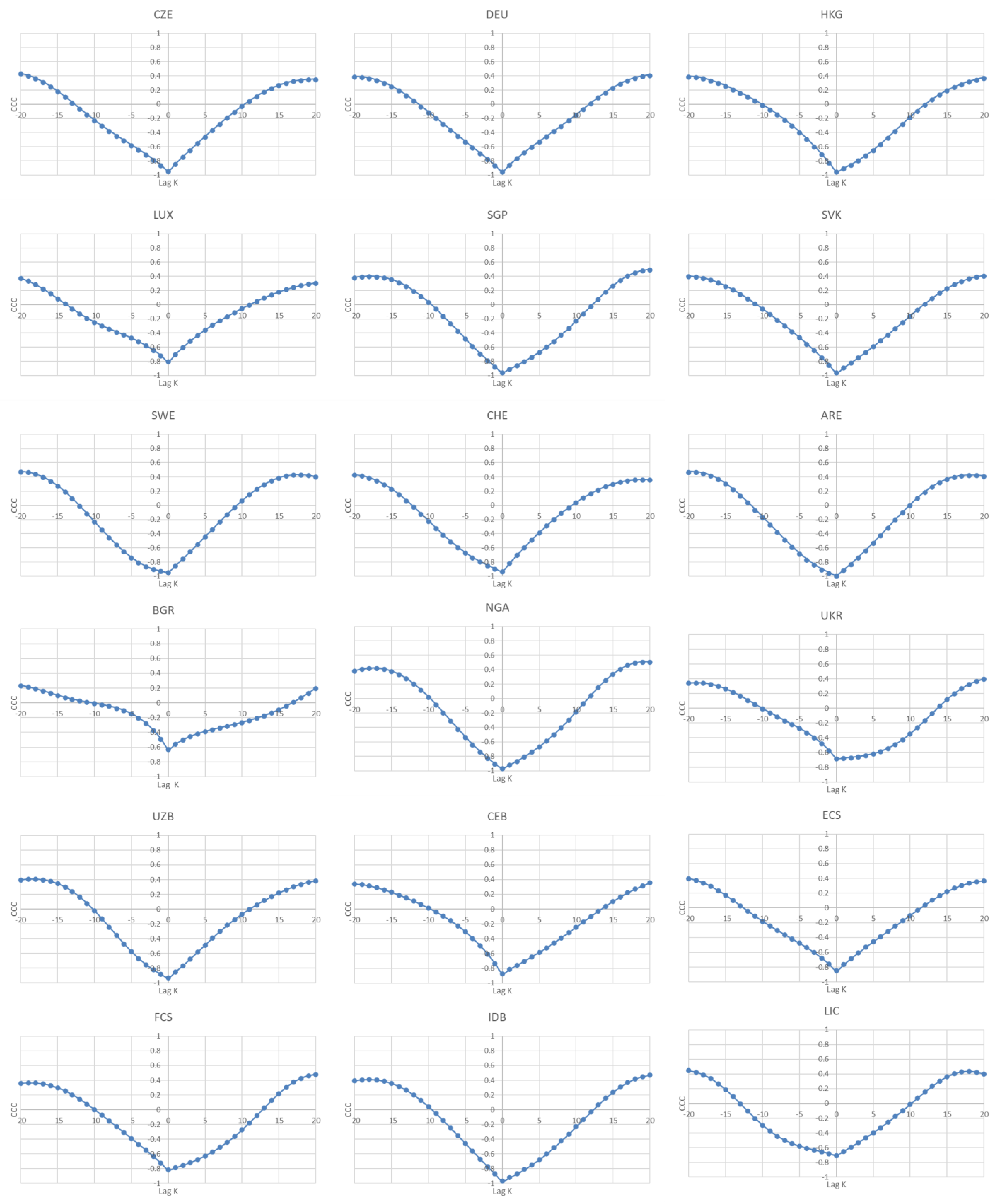 Sustainability 16 09089 g002